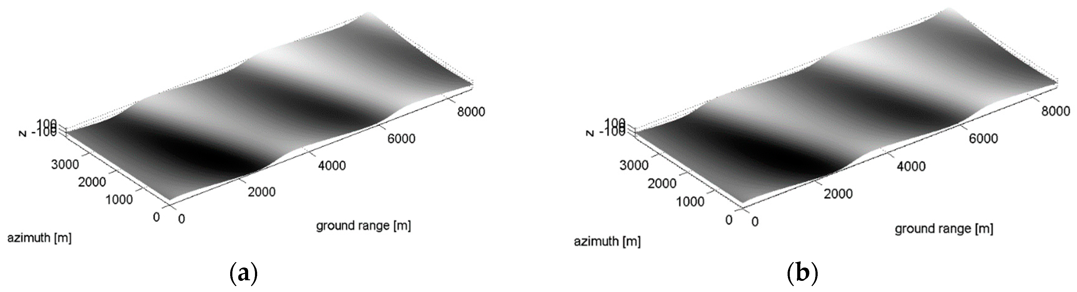 Remotesensing 10 01294 g008a
