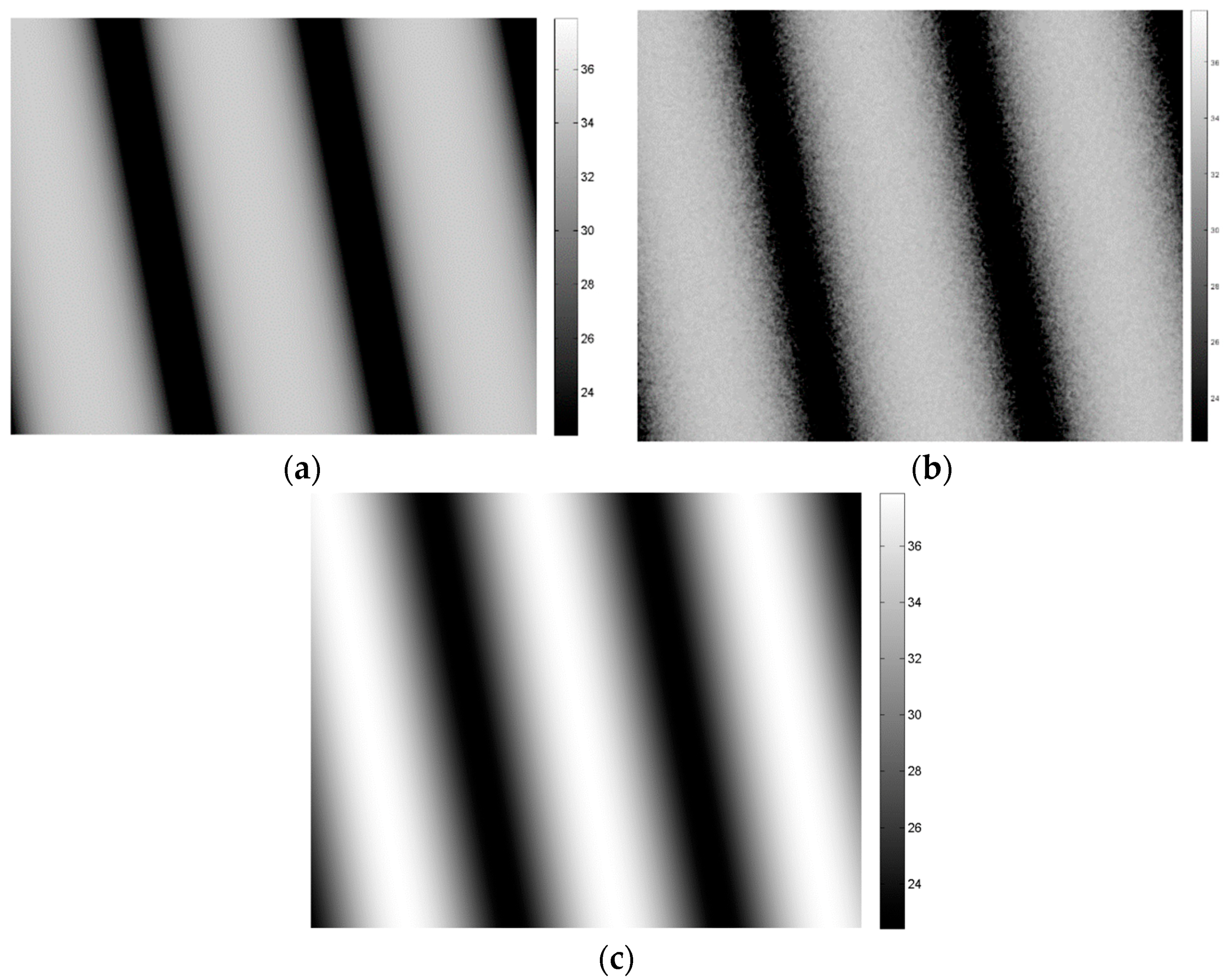 Remotesensing 10 01294 g010