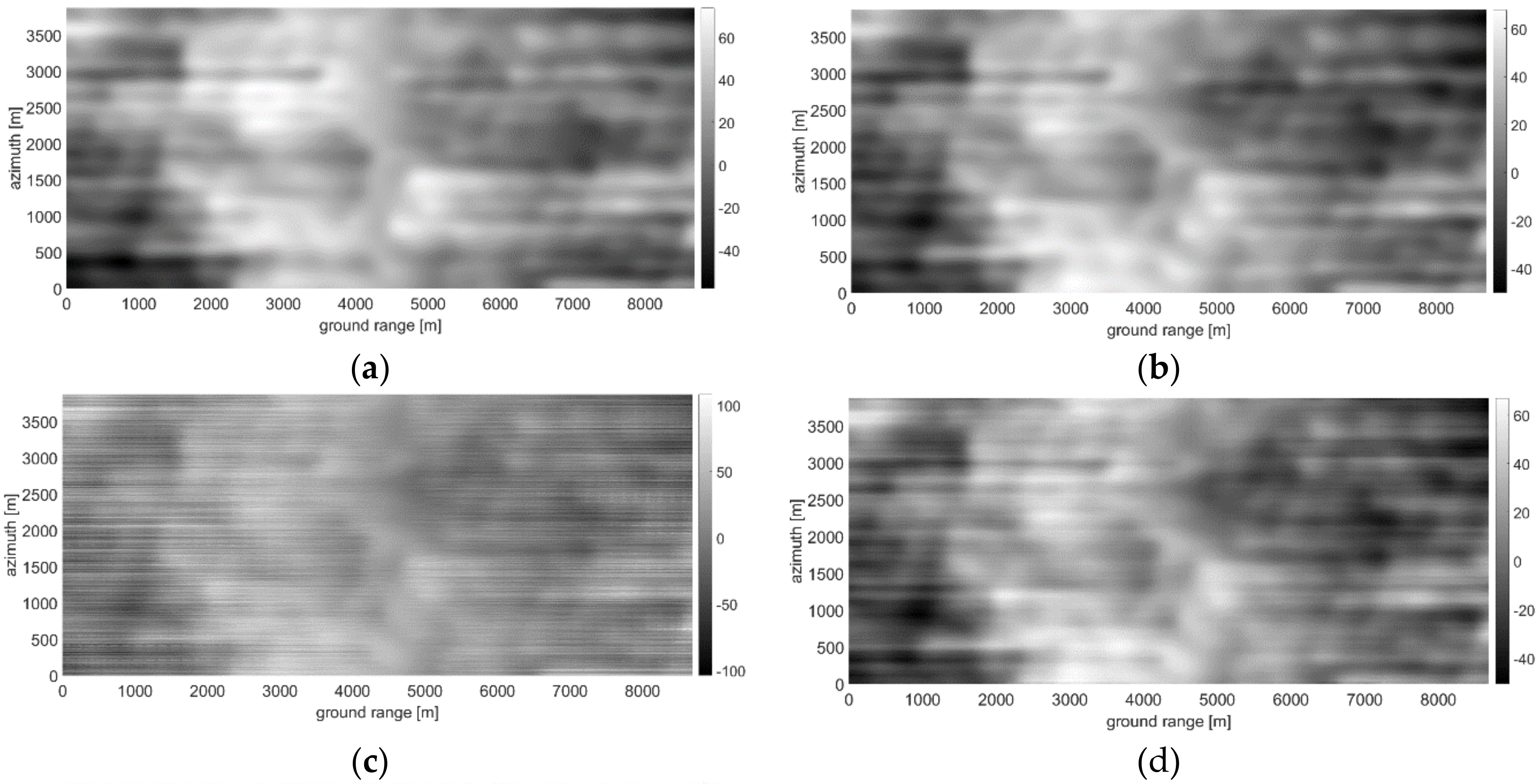 Remotesensing 10 01294 g013a