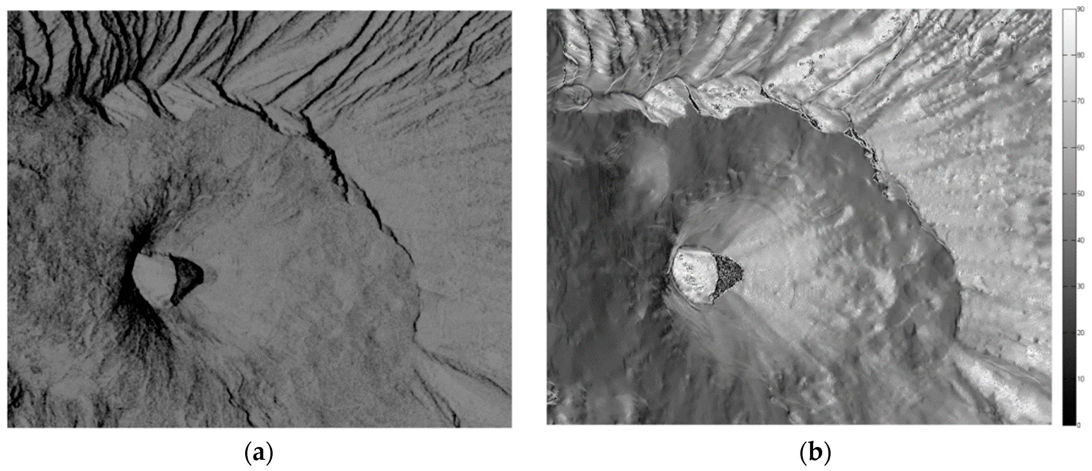Remotesensing 10 01294 g019