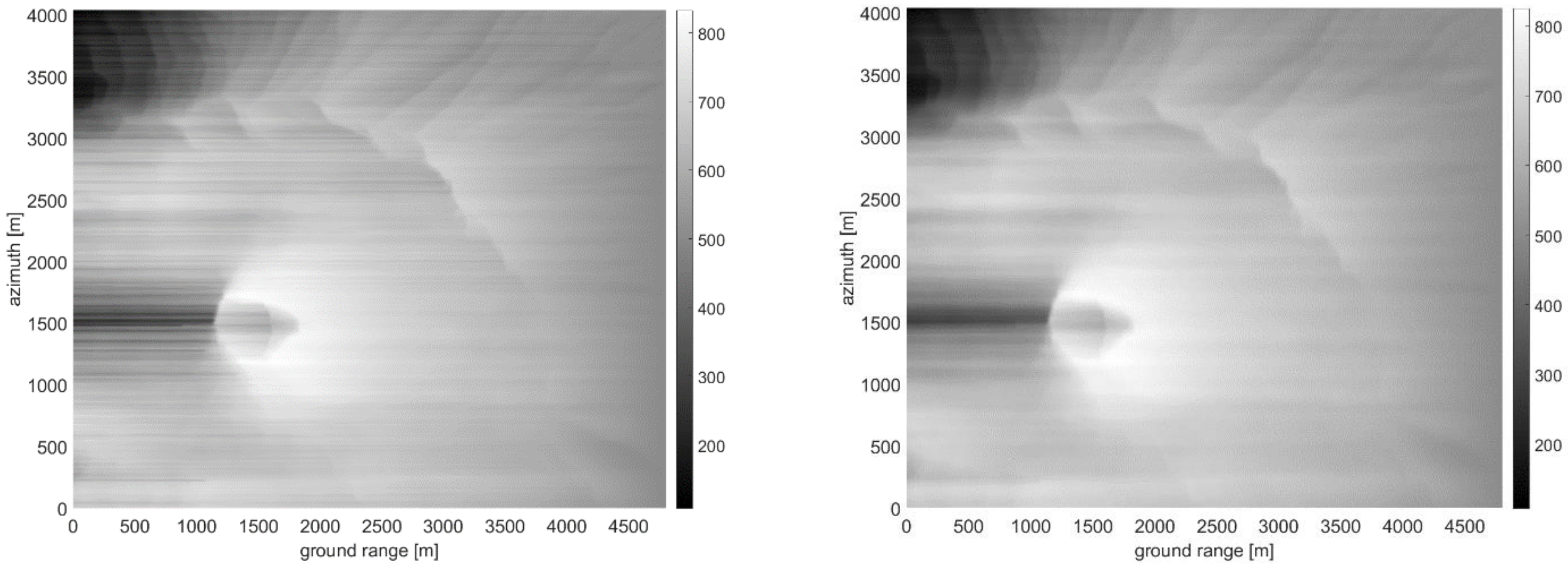 Remotesensing 10 01294 g020a