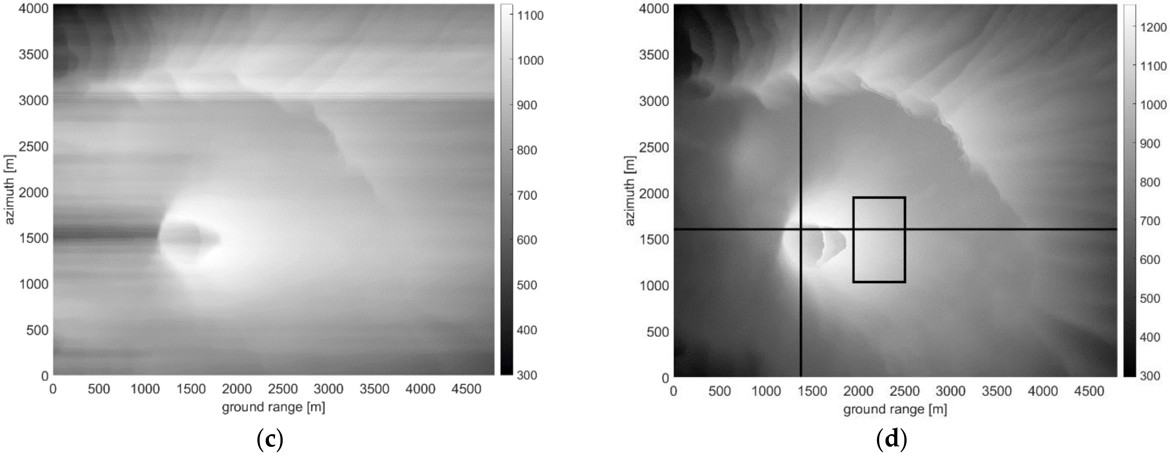 Remotesensing 10 01294 g020b