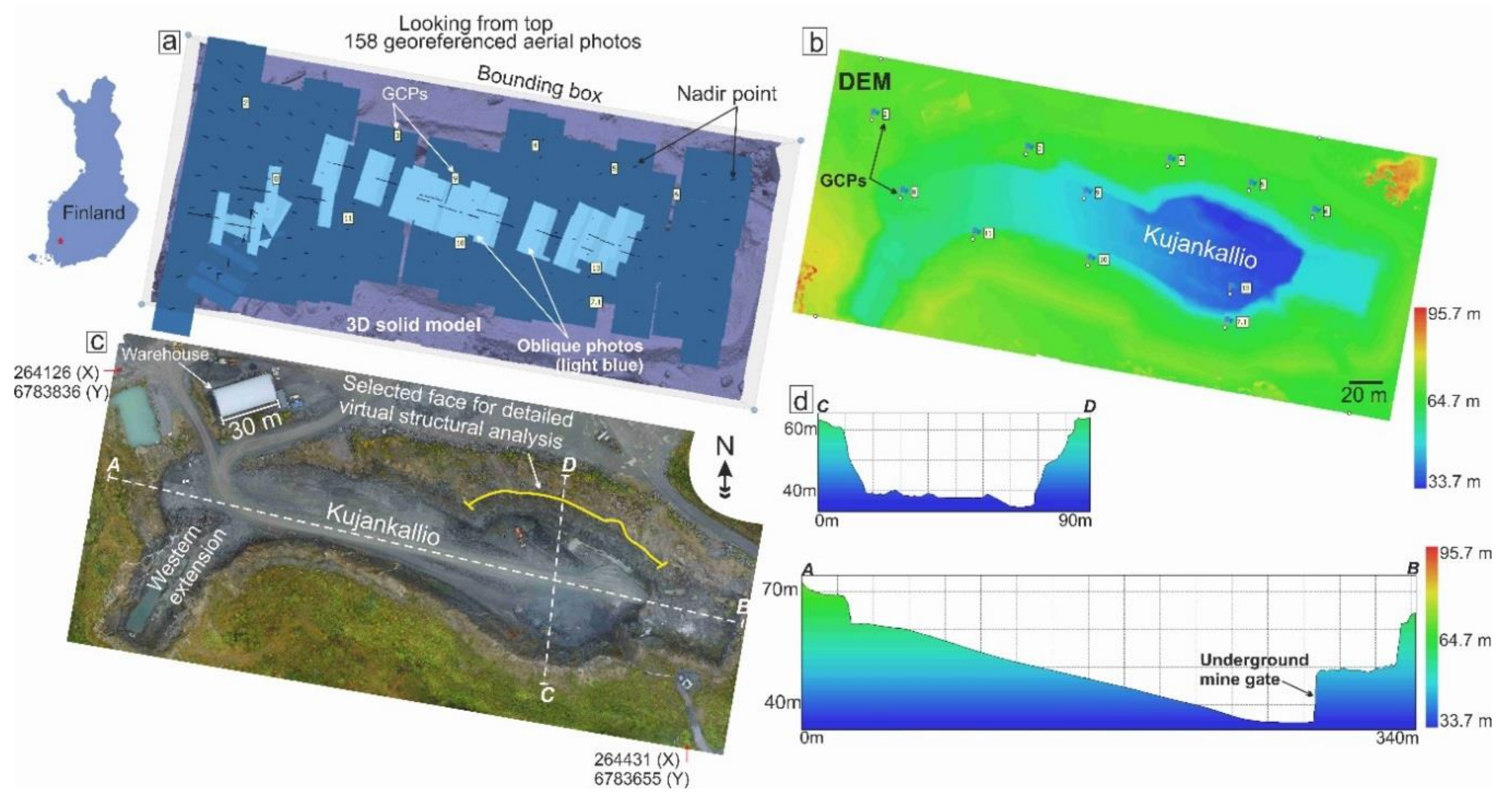 Remotesensing 10 01296 g003
