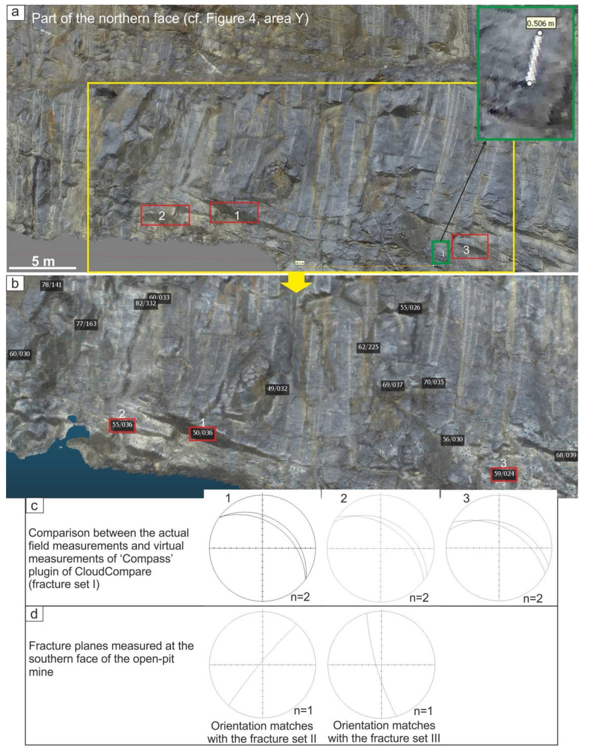 Remotesensing 10 01296 g006