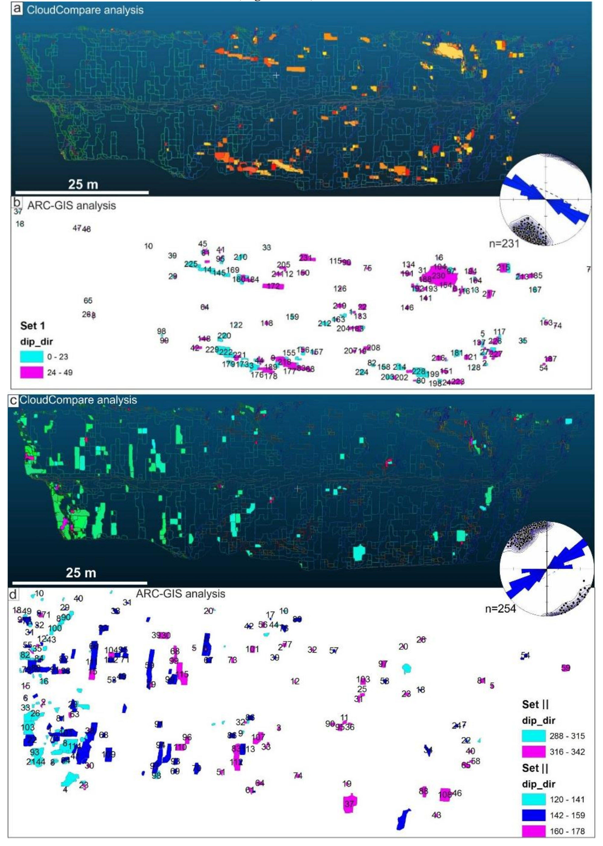 Remotesensing 10 01296 g007a
