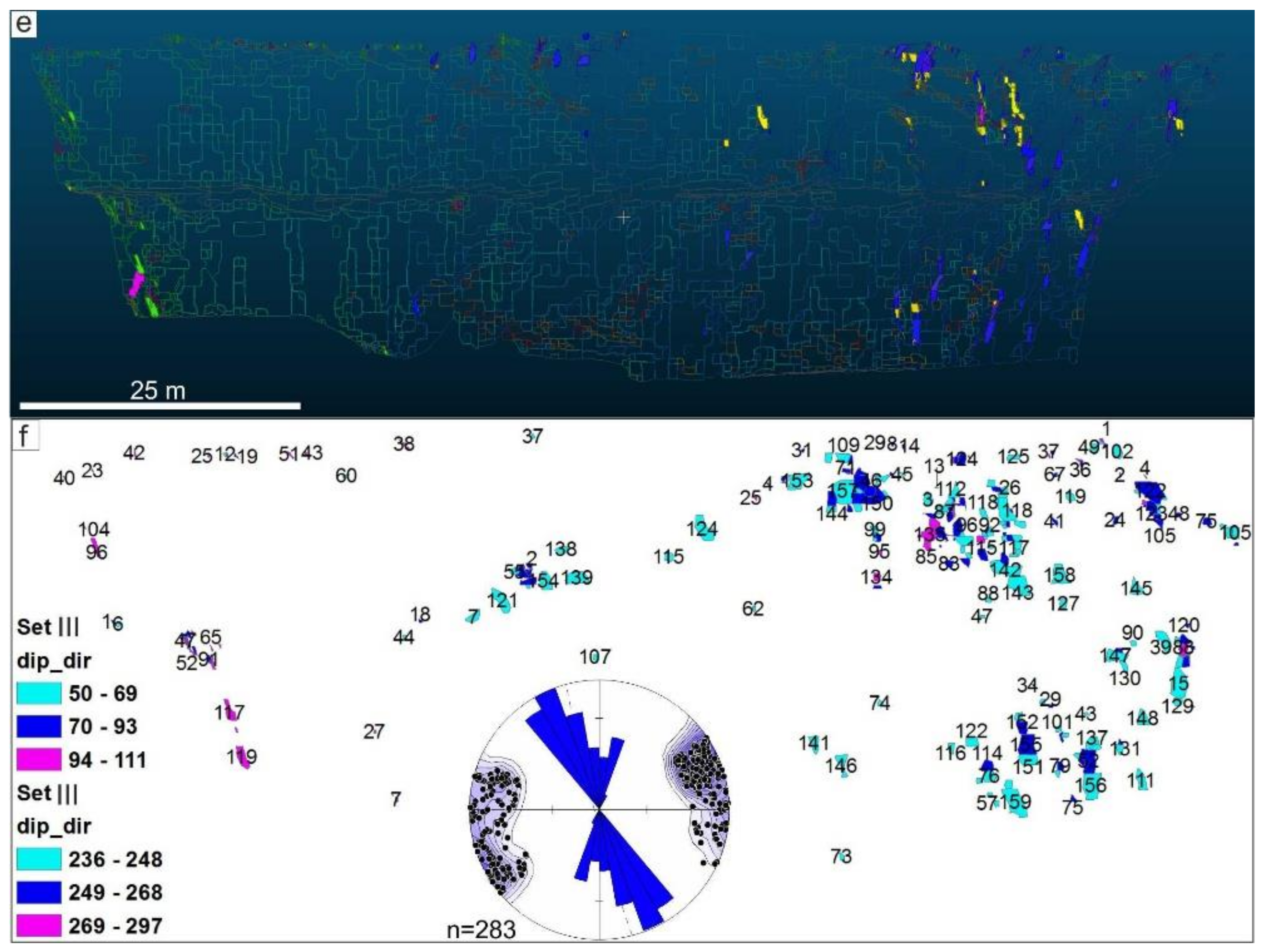 Remotesensing 10 01296 g007b