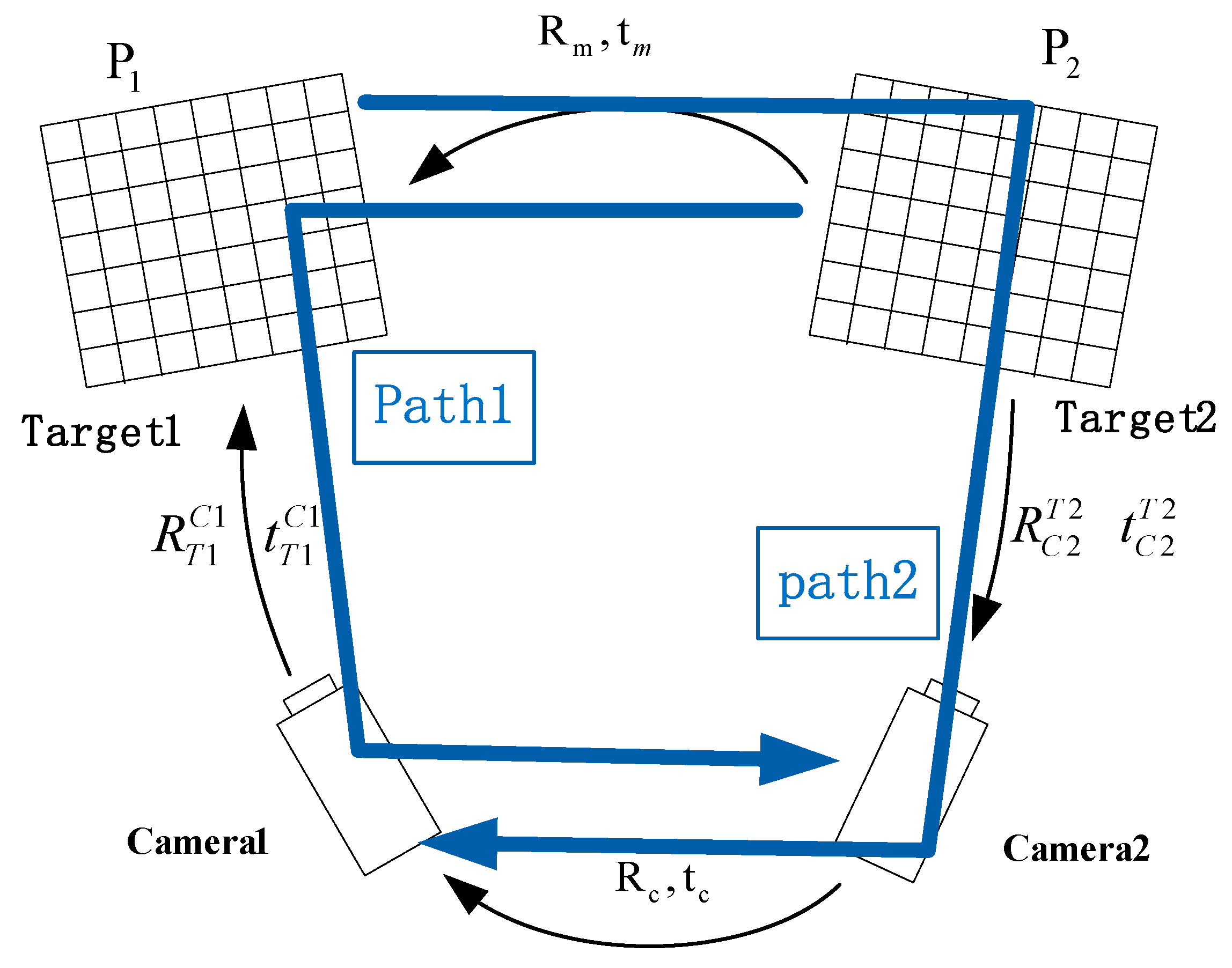 Remotesensing 10 01298 g002