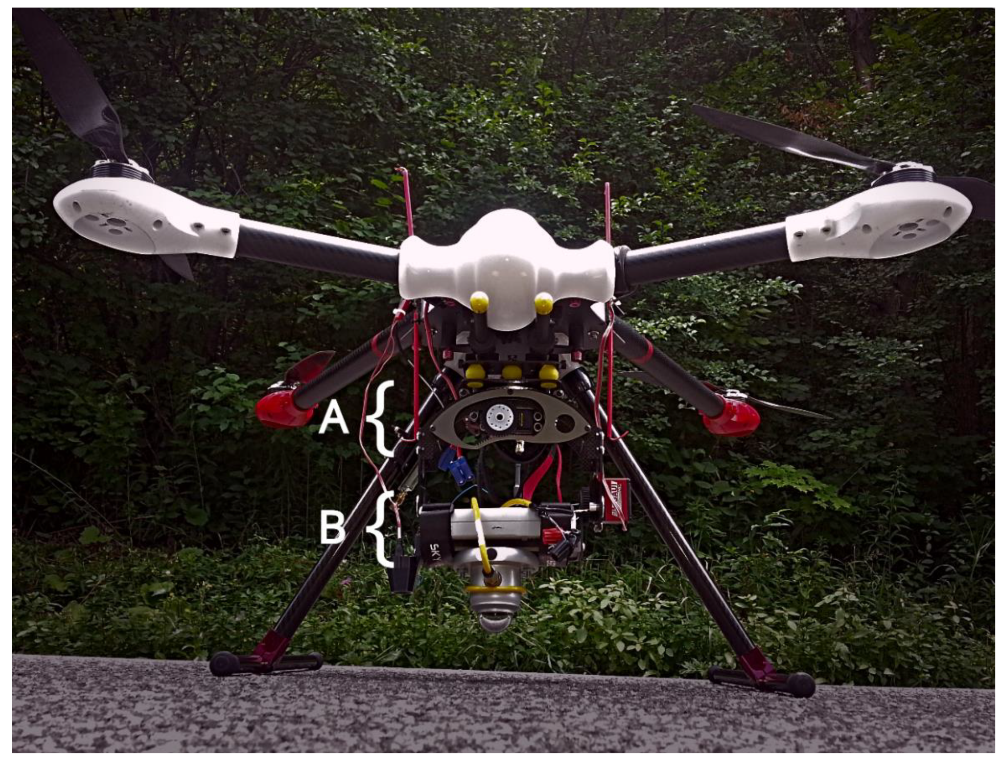 Remotesensing 10 01303 g002