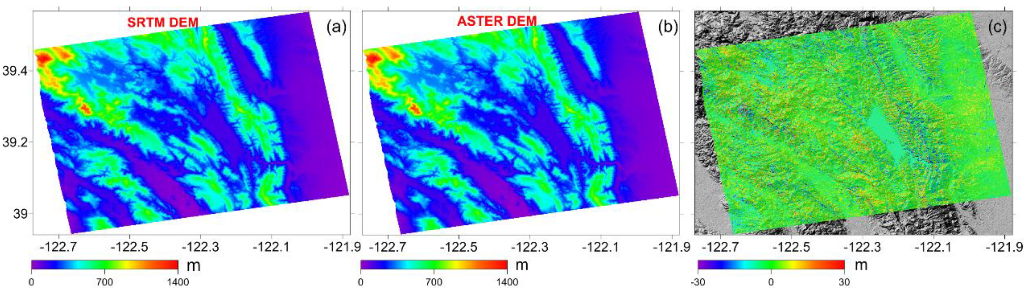 Remotesensing 10 01310 g003