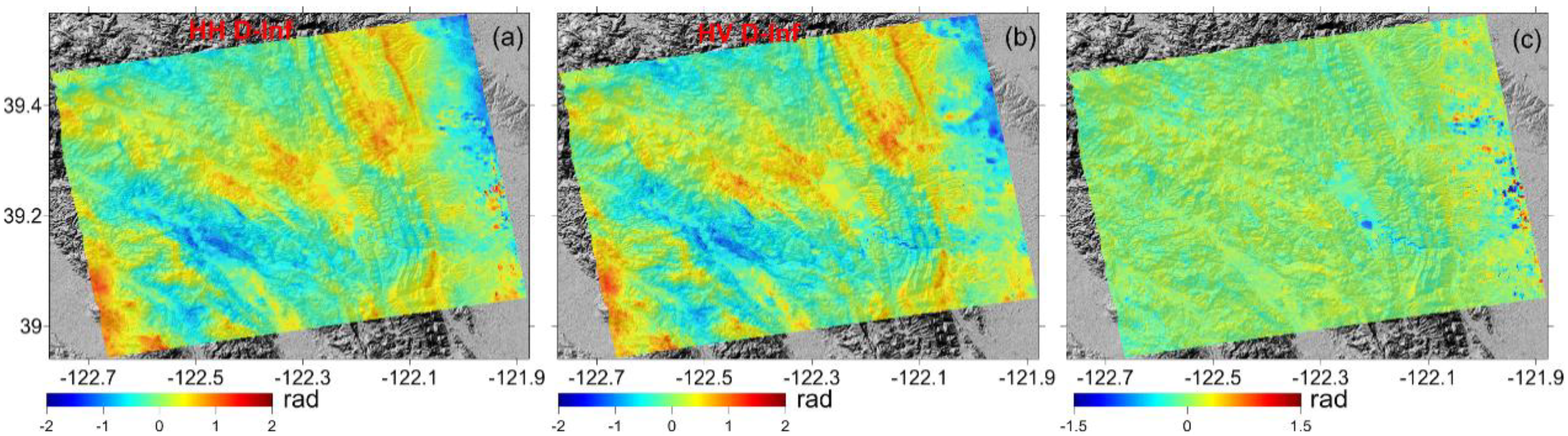 Remotesensing 10 01310 g004