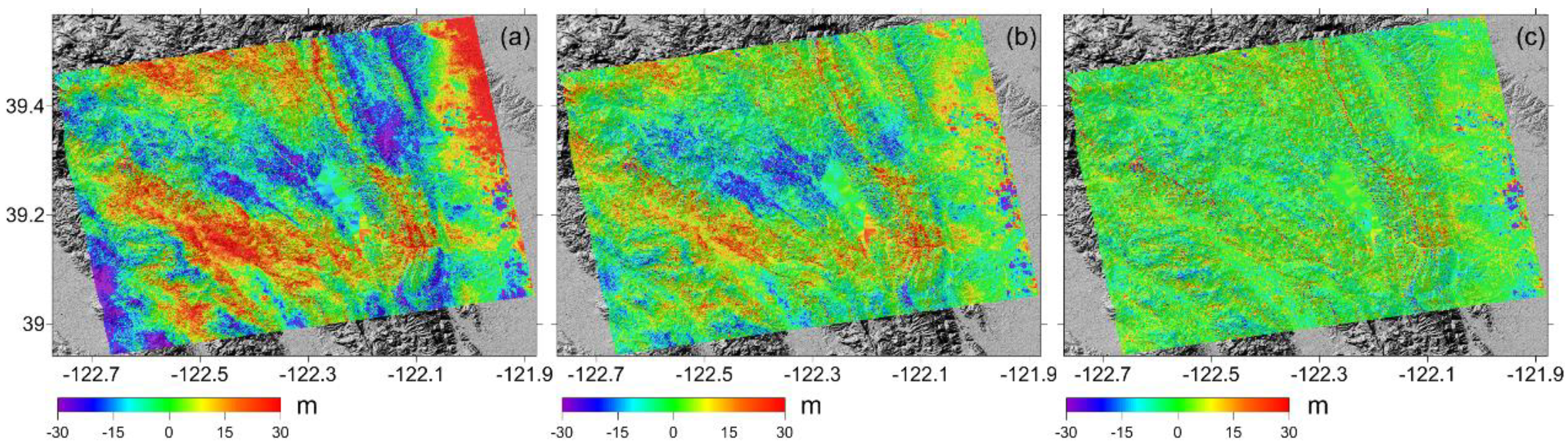 Remotesensing 10 01310 g008
