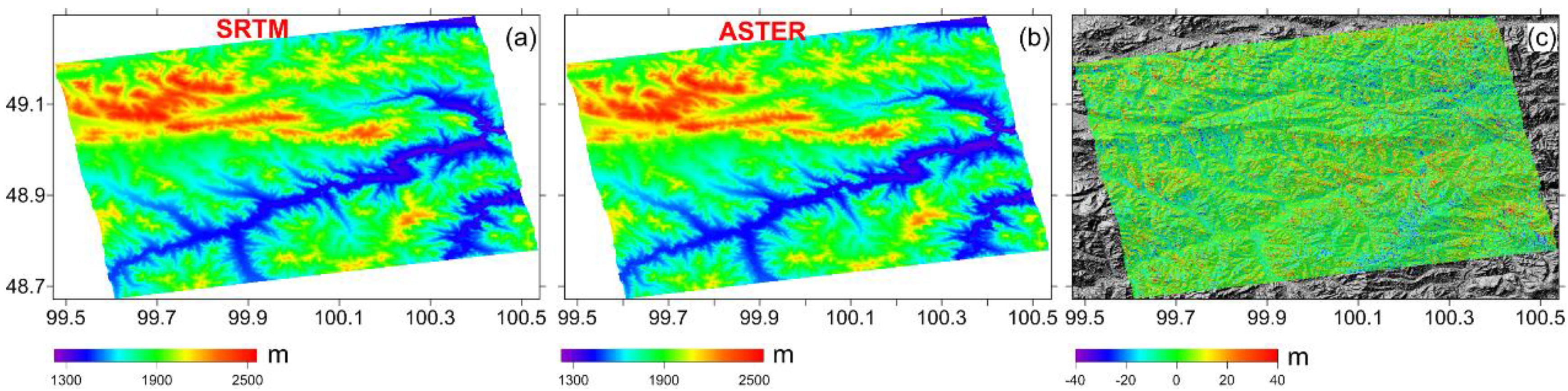 Remotesensing 10 01310 g011