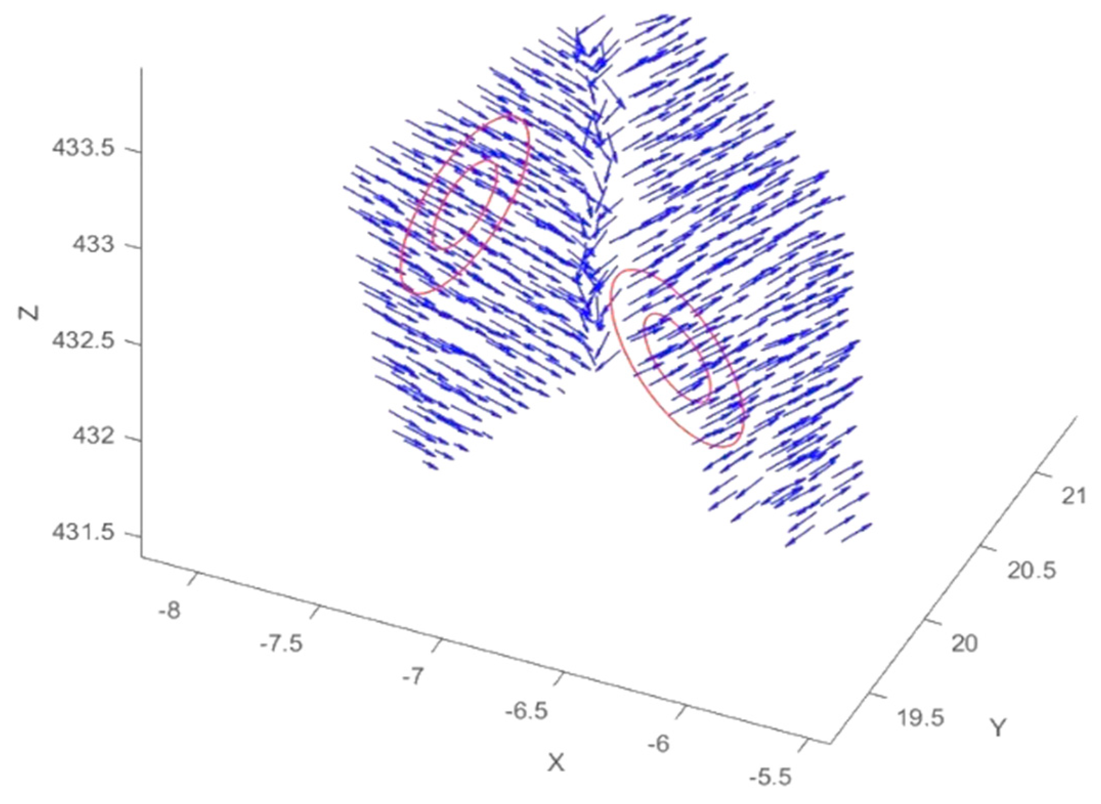 Remotesensing 10 01320 g003
