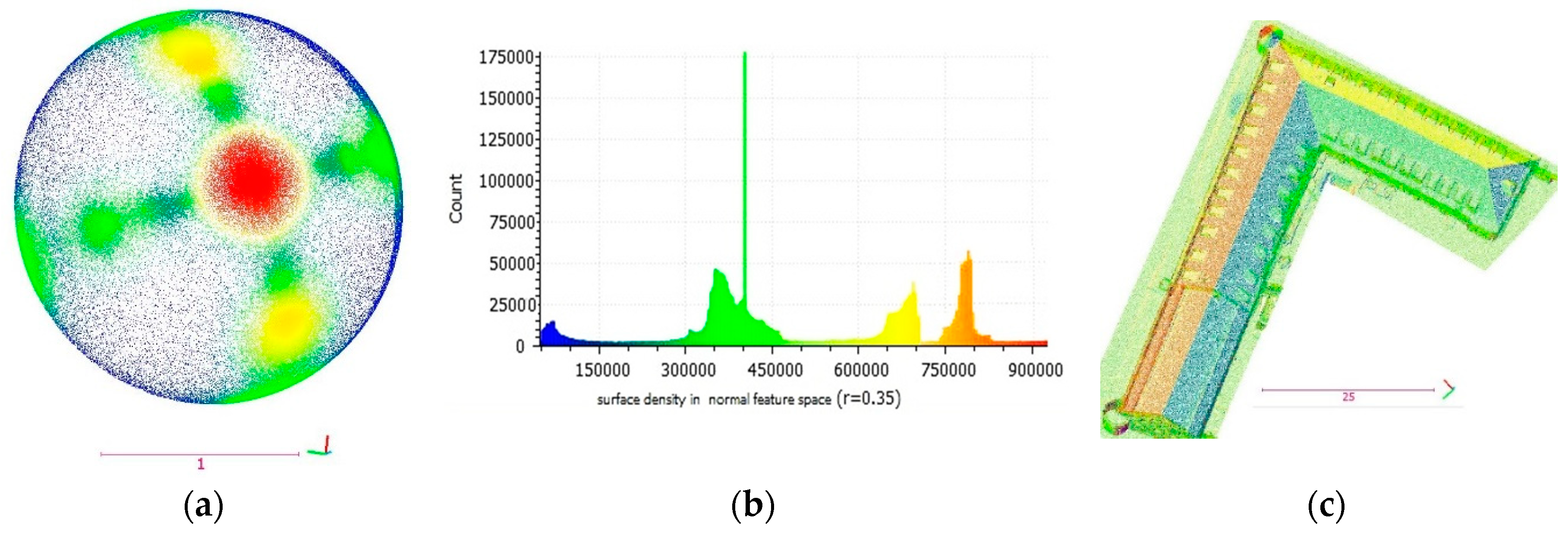 Remotesensing 10 01320 g013