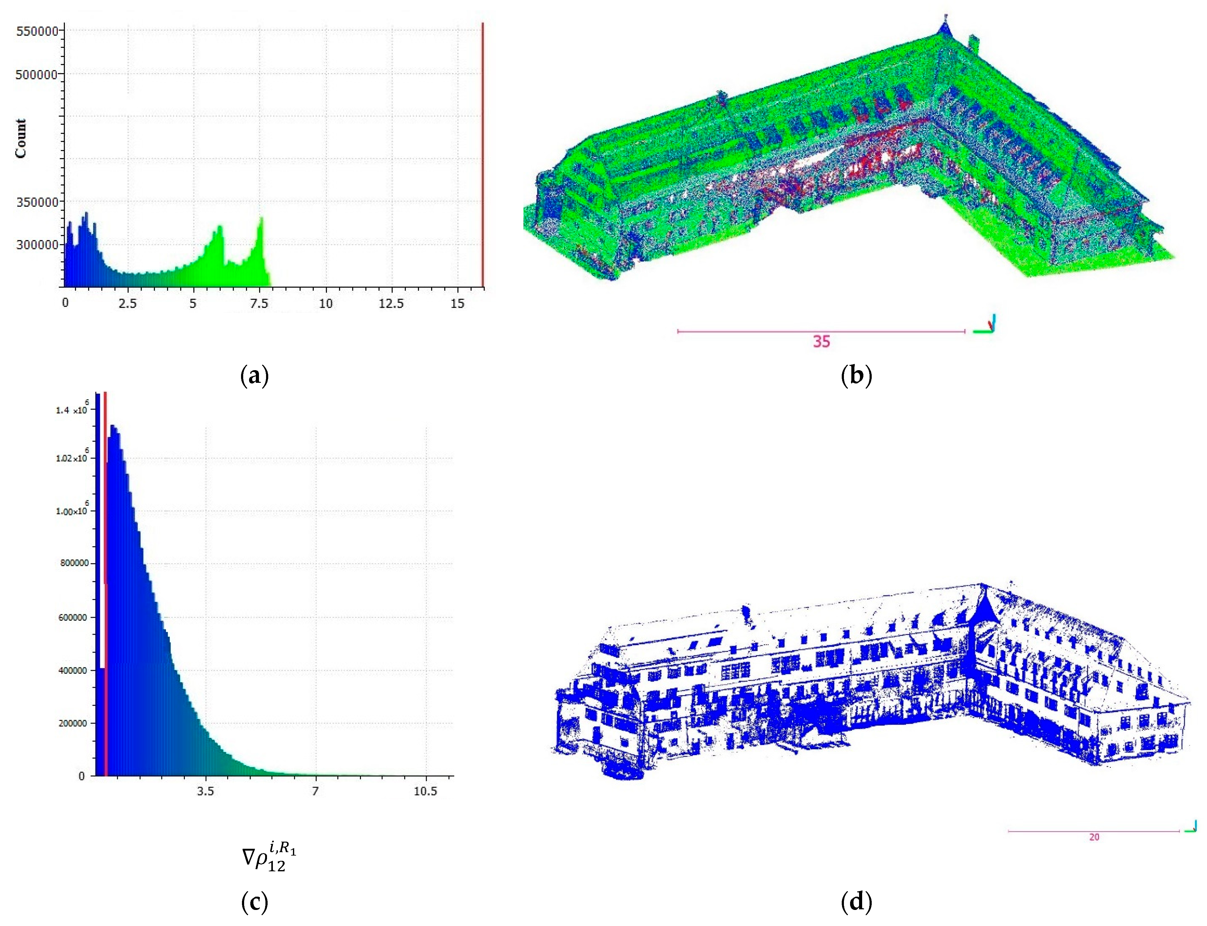 Remotesensing 10 01320 g014