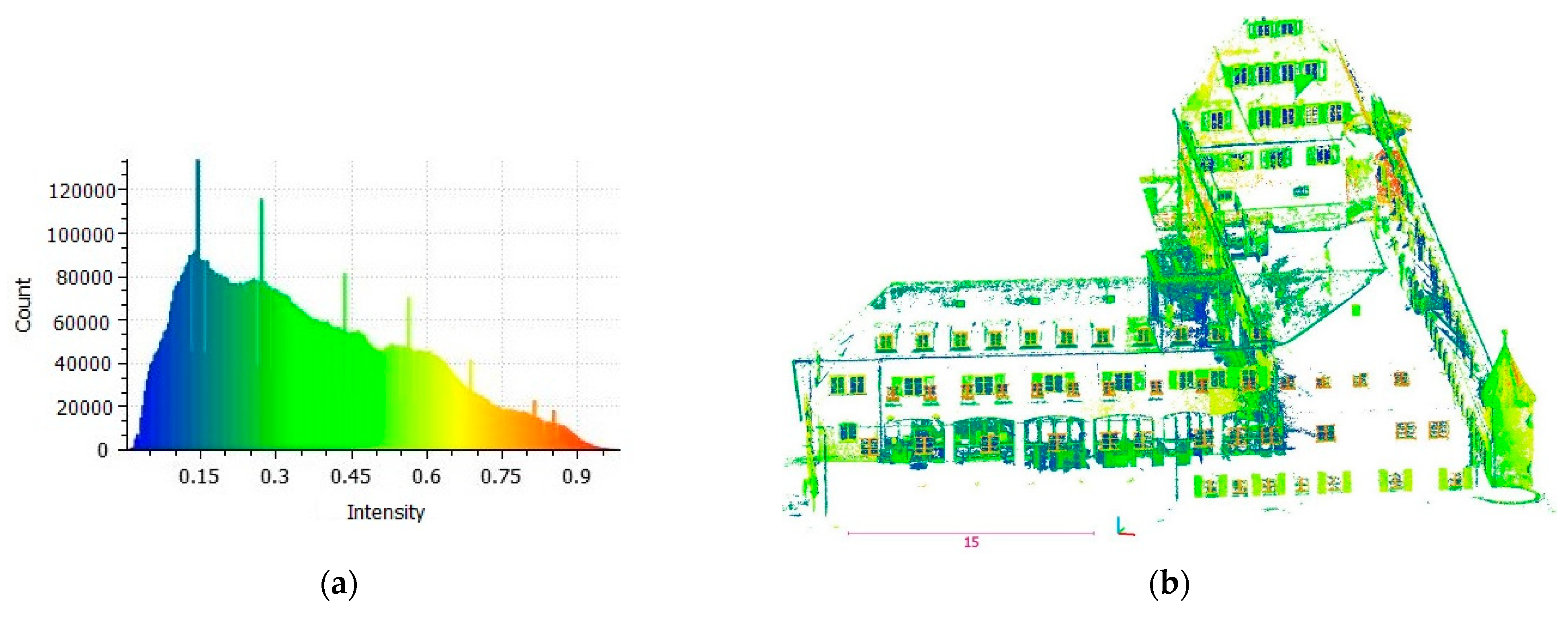 Remotesensing 10 01320 g015