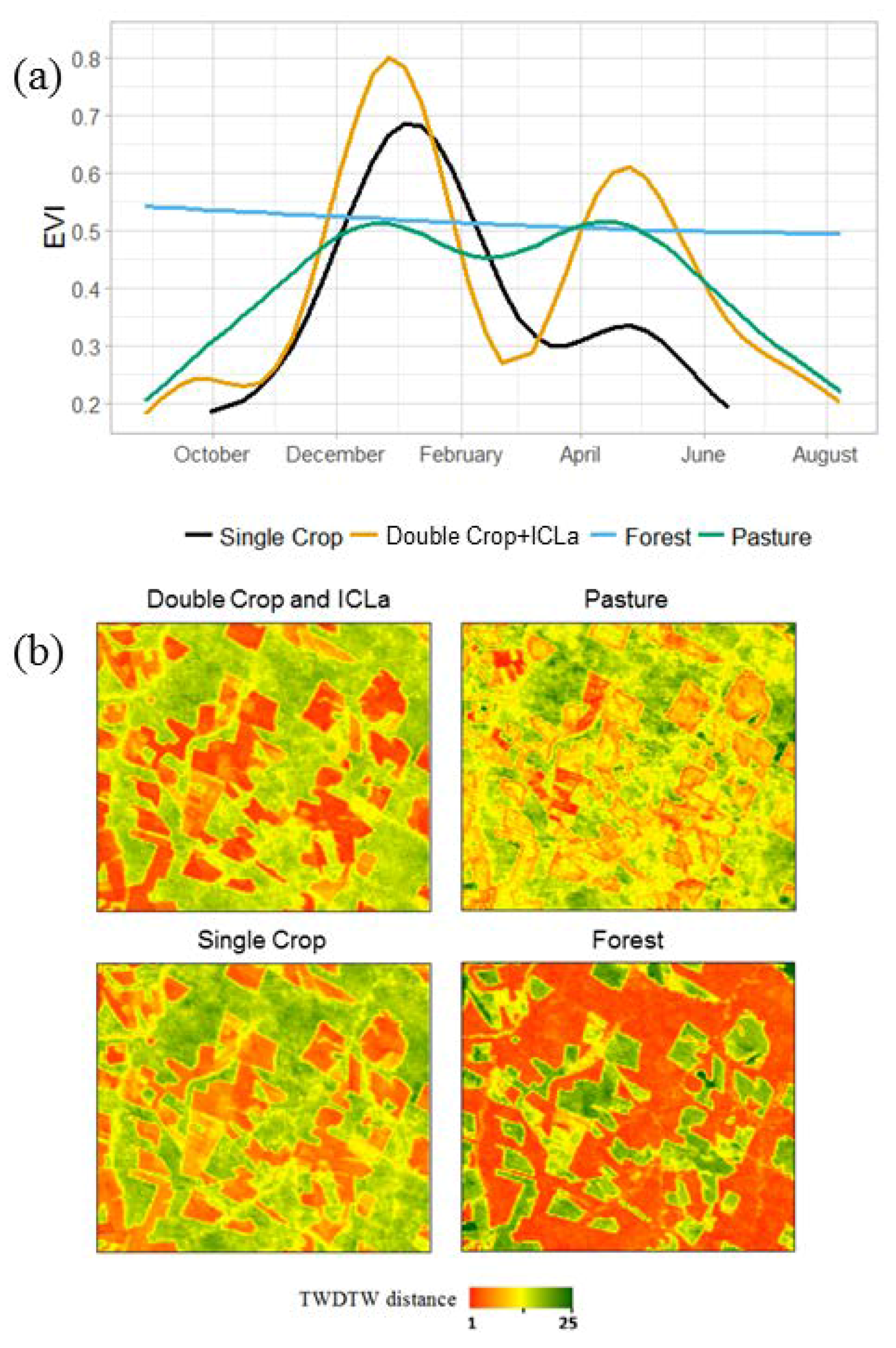 Remotesensing 10 01322 g004