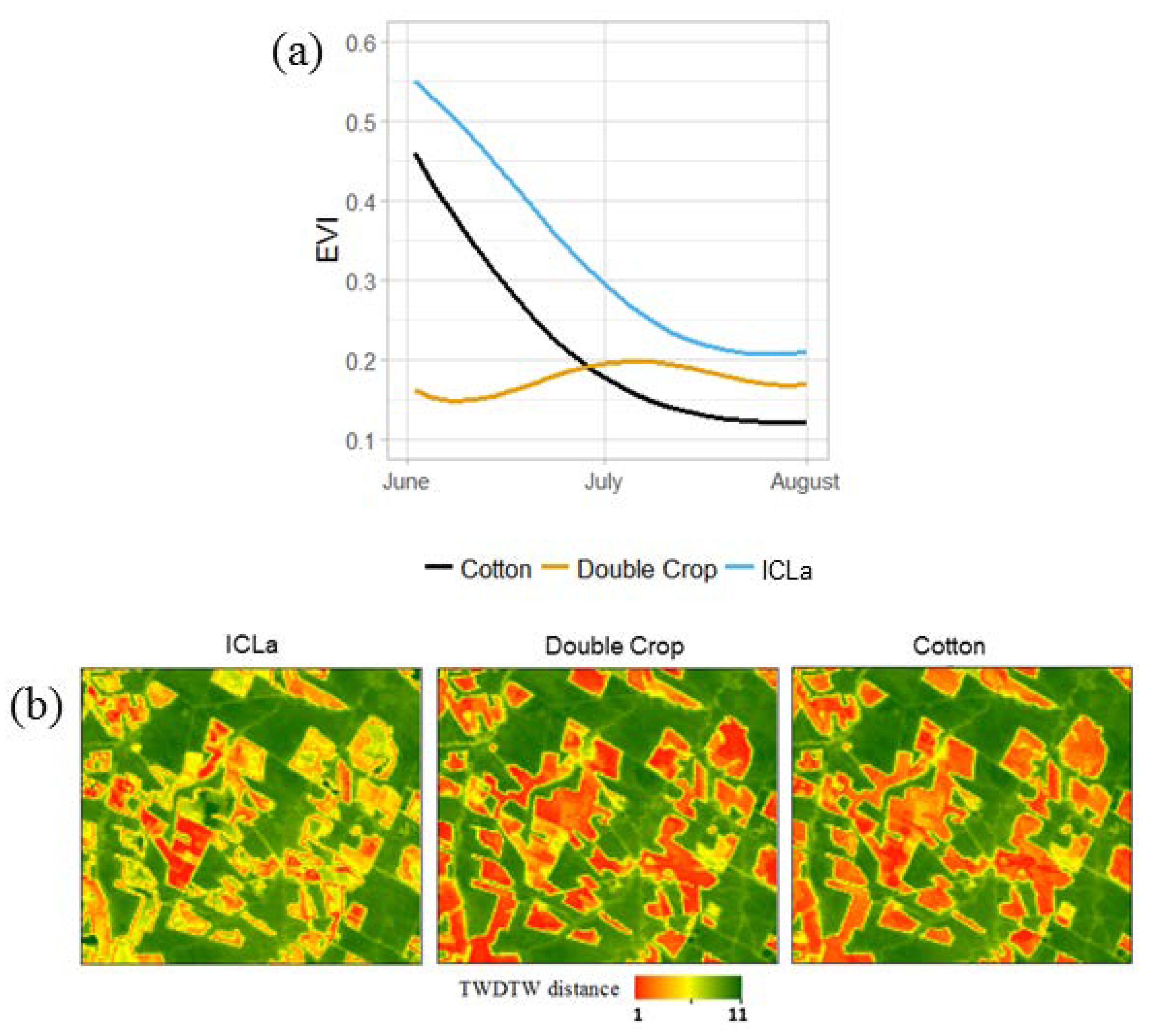 Remotesensing 10 01322 g005