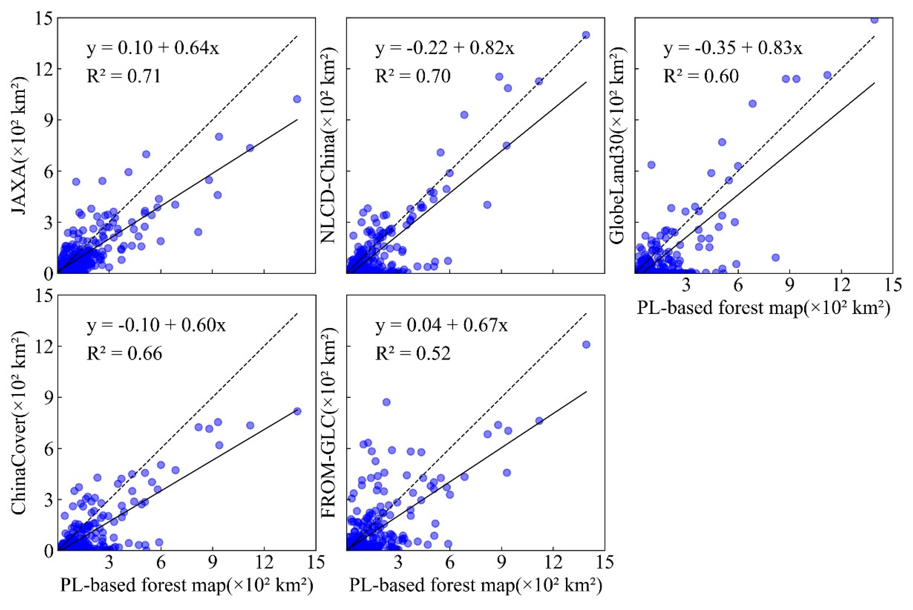 Remotesensing 10 01323 g008 Remotesensing 10 01323 g008