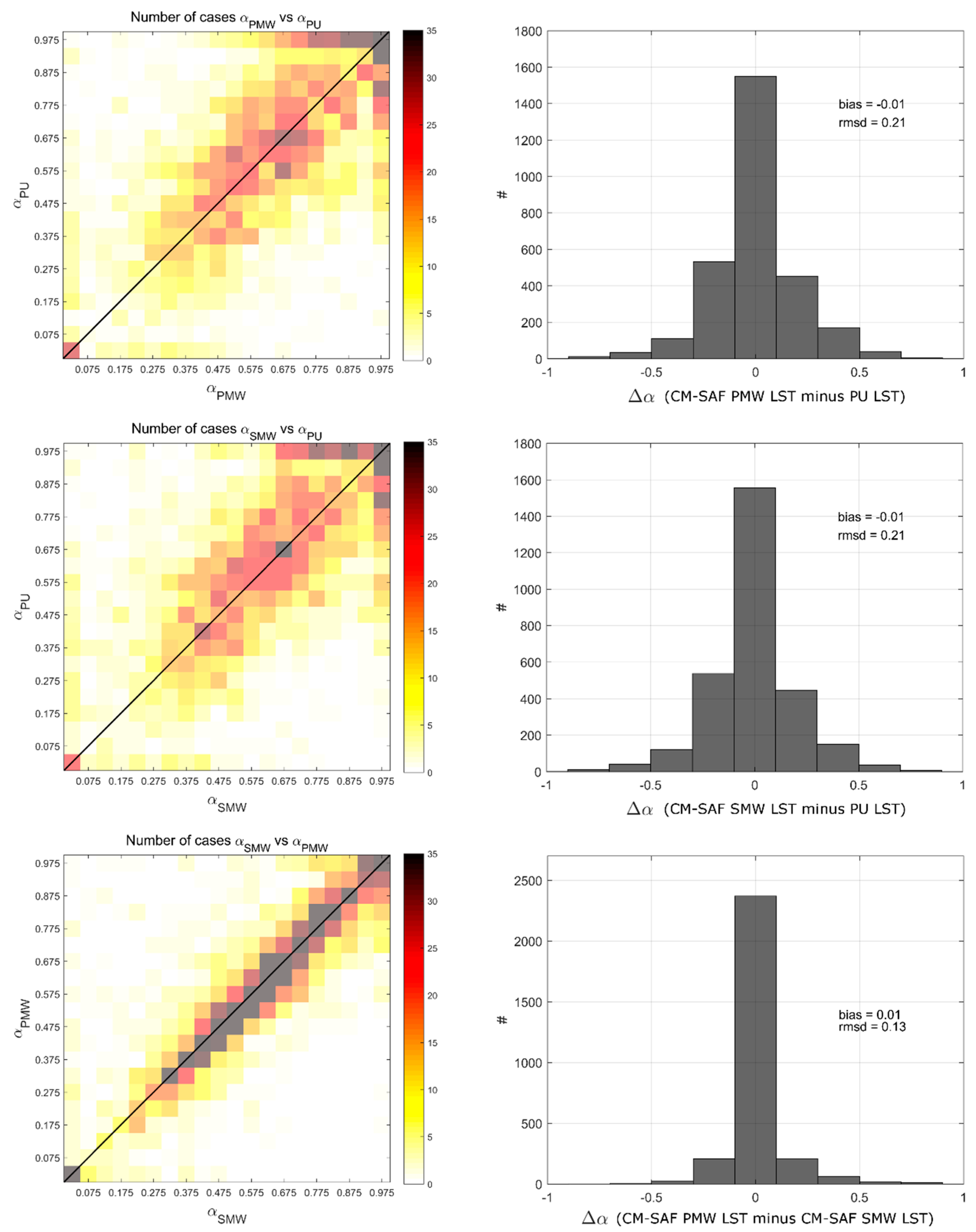 Remotesensing 10 01324 g002 Remotesensing 10 01324 g002