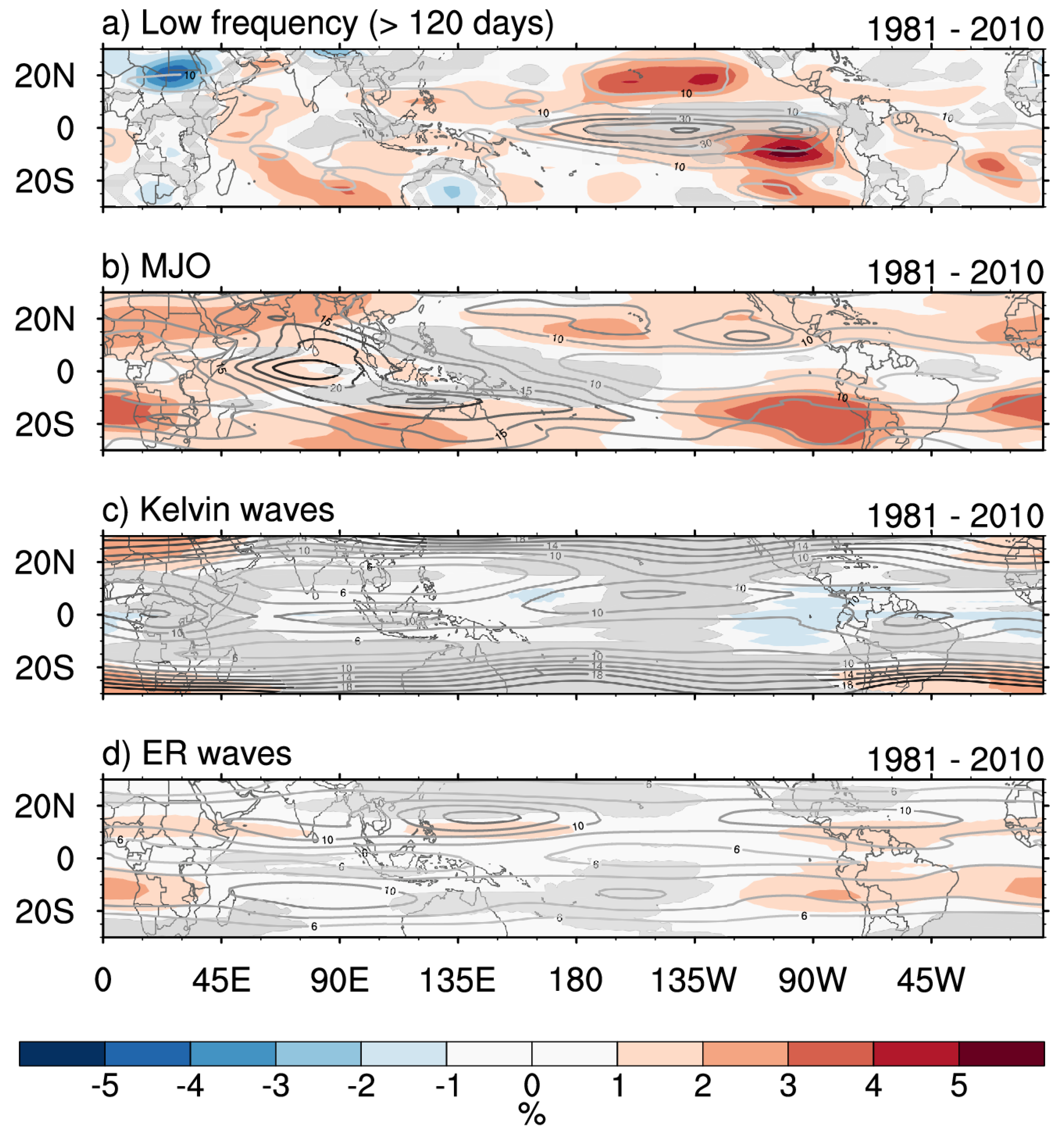 Remotesensing 10 01325 g006 Remotesensing 10 01325 g006