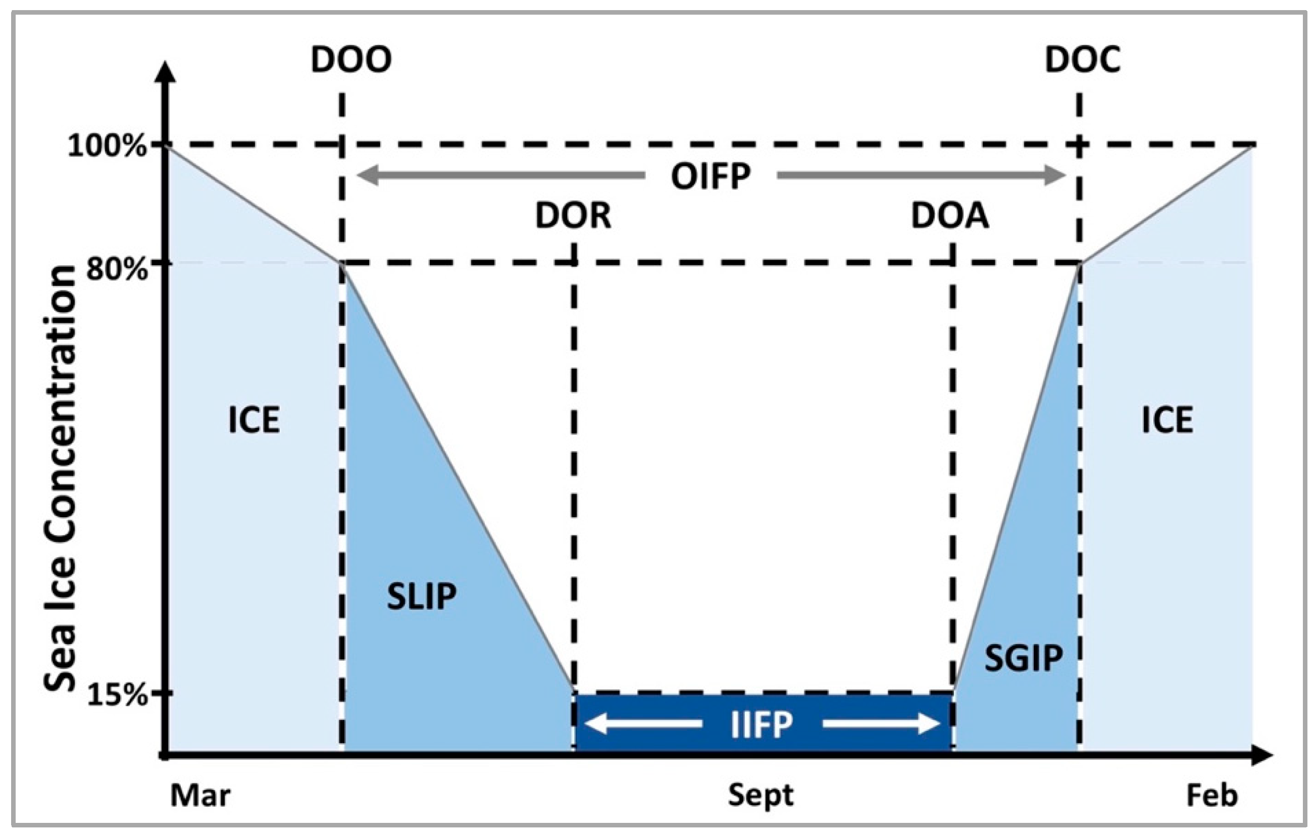 Remotesensing 10 01328 g001 Remotesensing 10 01328 g001