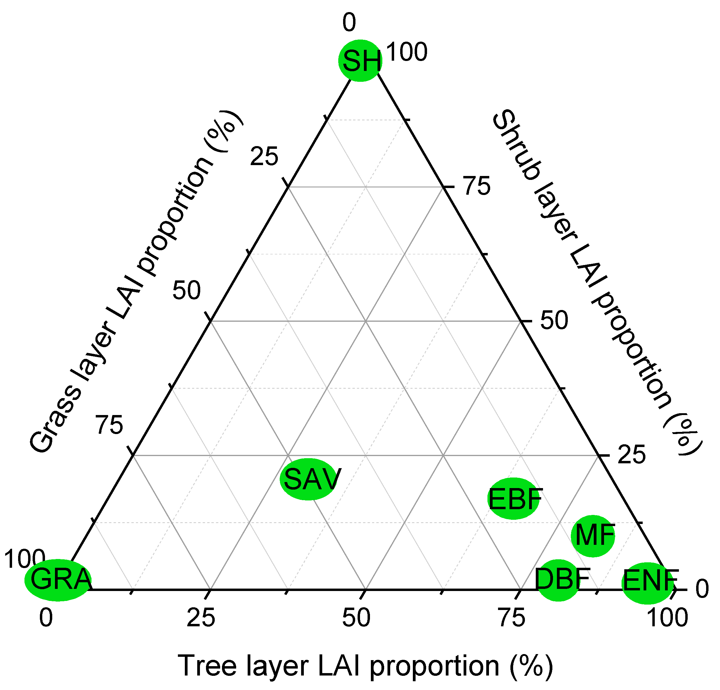 Remotesensing 10 01329 g011