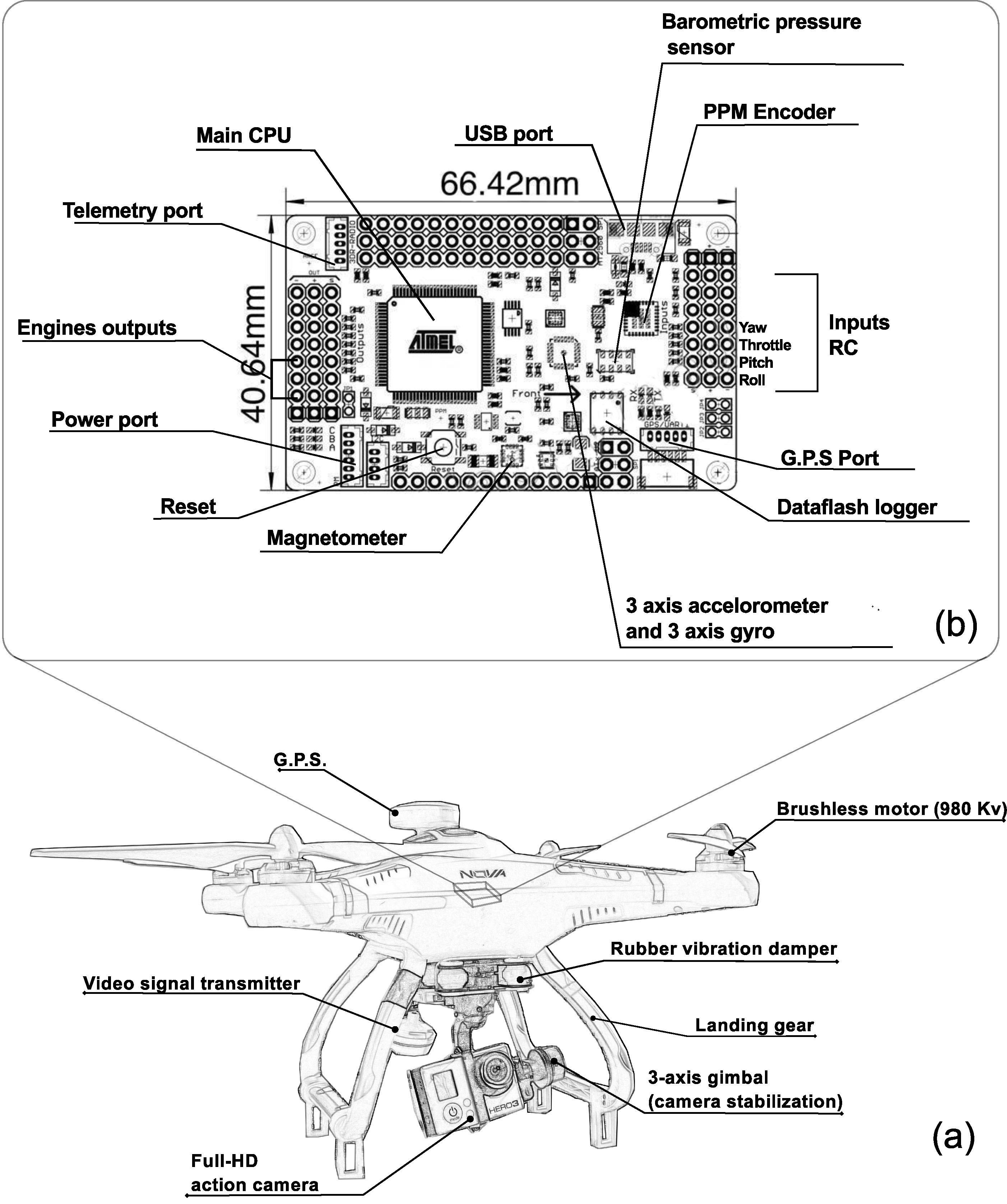 Remotesensing 10 01331 g002 Remotesensing 10 01331 g002