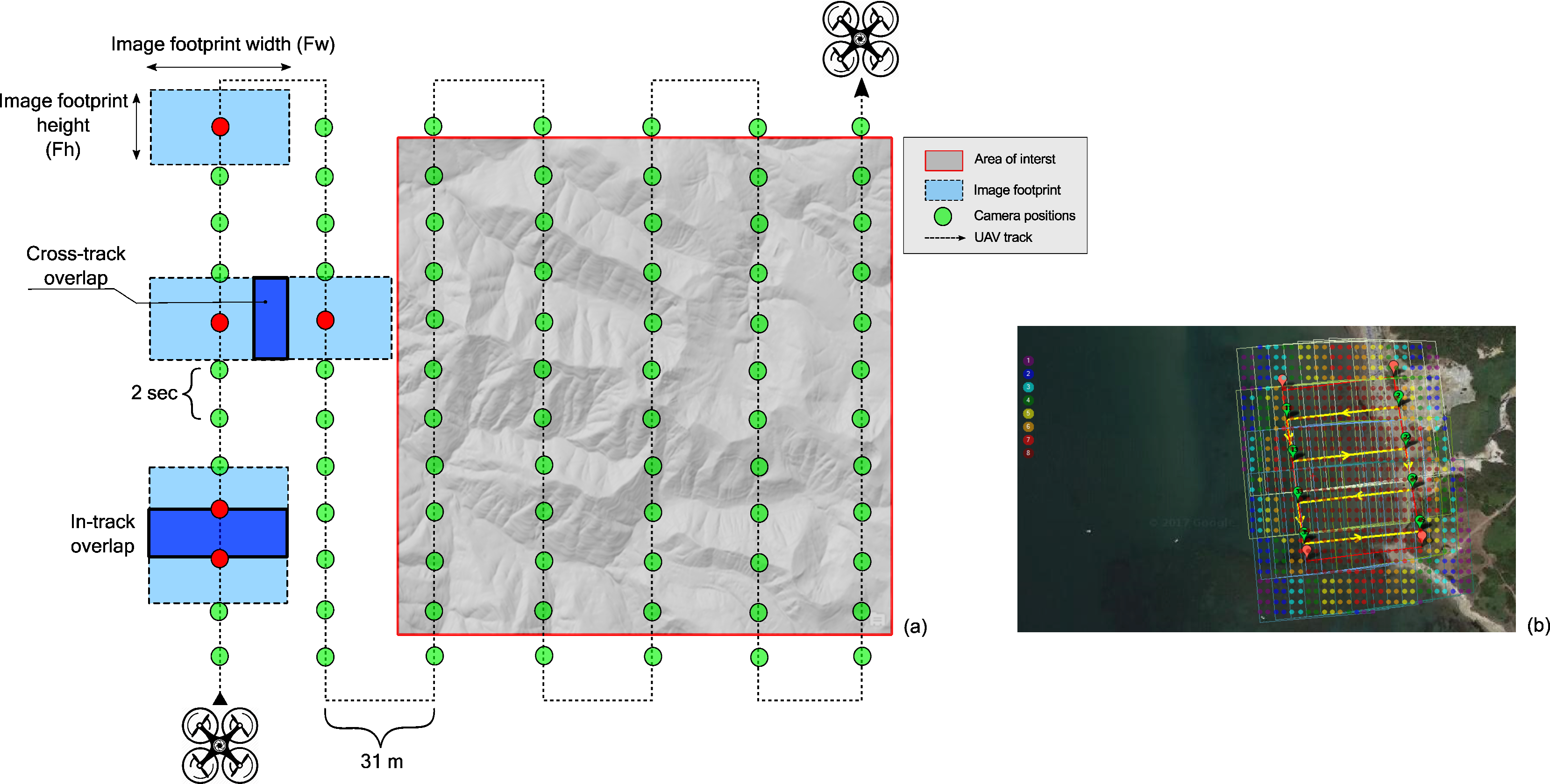 Remotesensing 10 01331 g003 Remotesensing 10 01331 g003