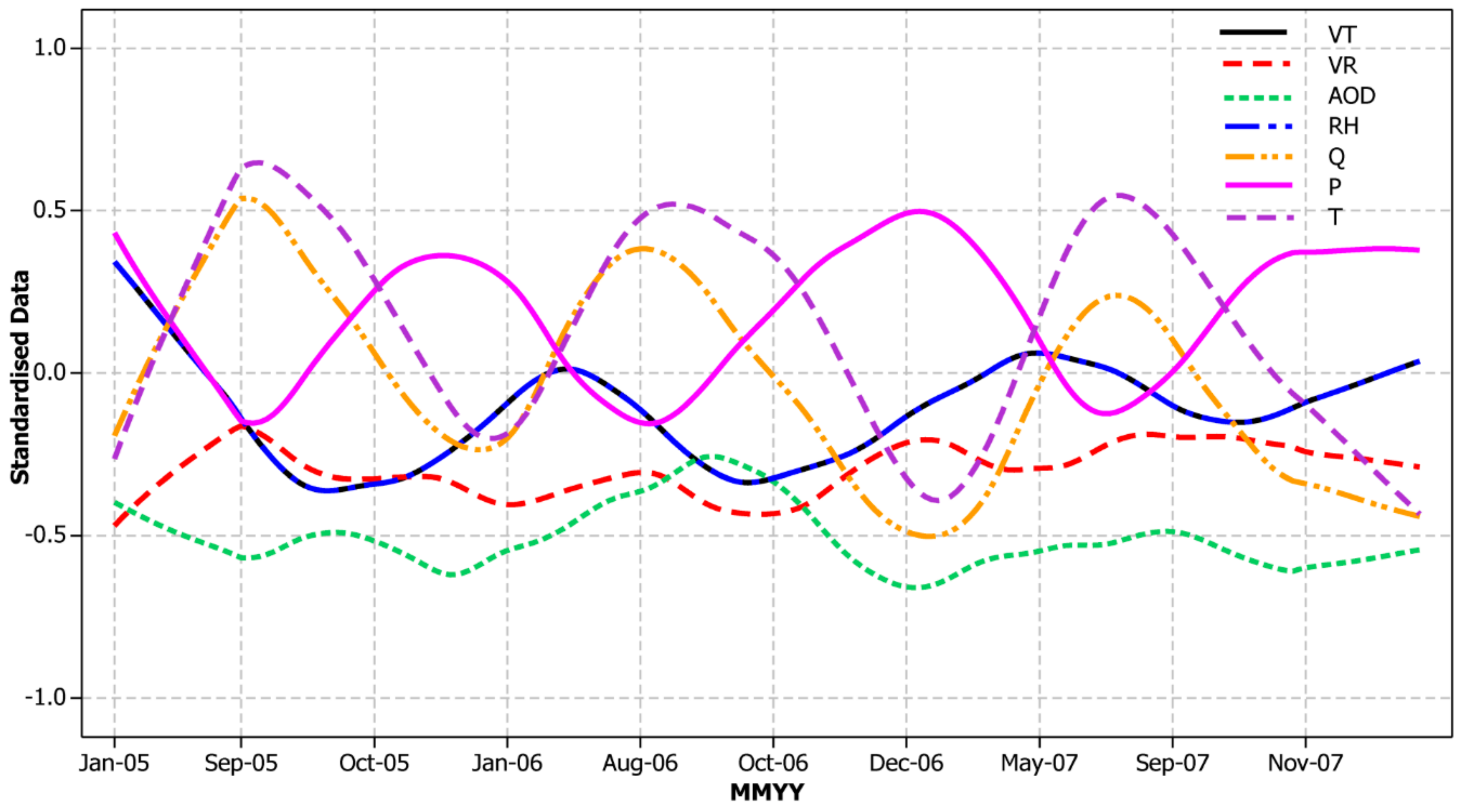 Remotesensing 10 01333 g011 Remotesensing 10 01333 g011