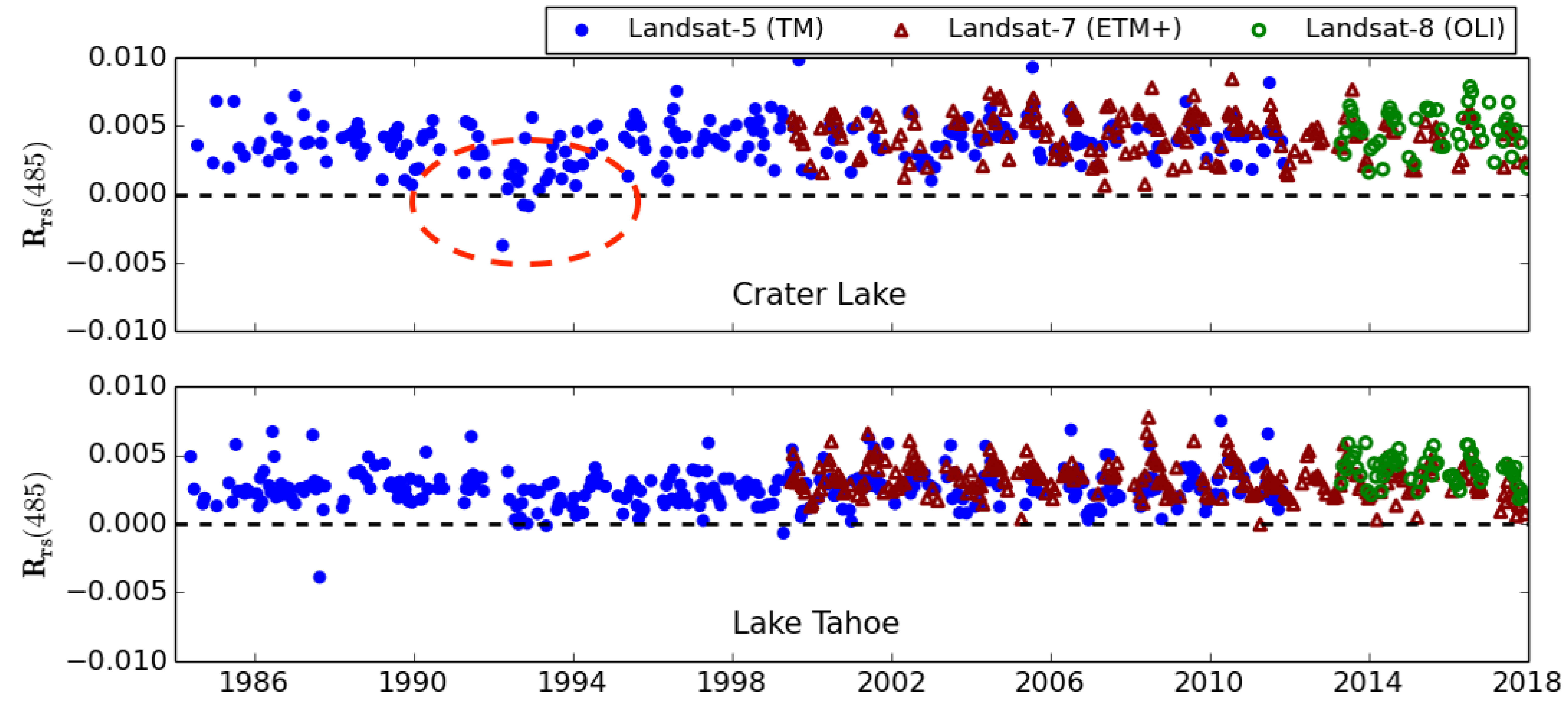 Remotesensing 10 01337 g013 Remotesensing 10 01337 g013