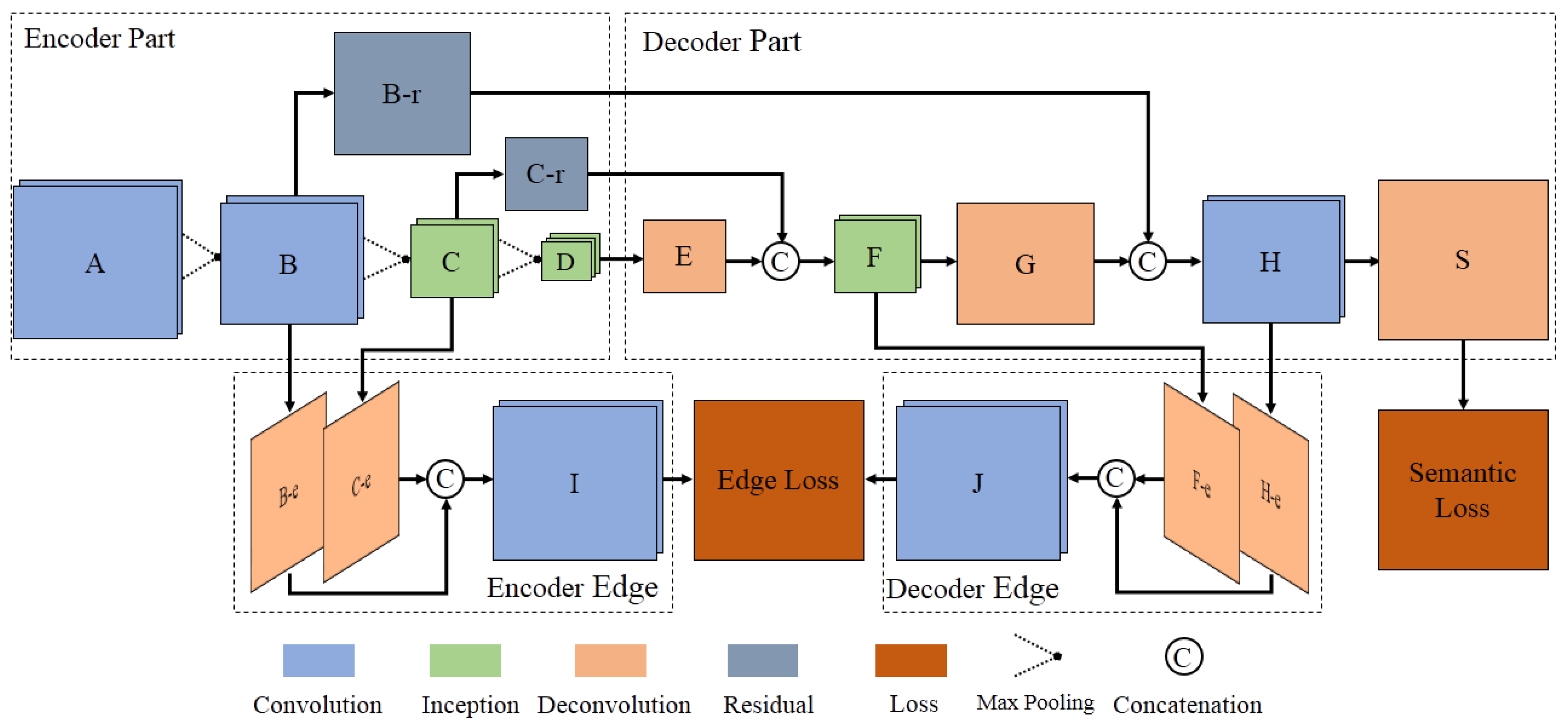 Remotesensing 10 01339 g003