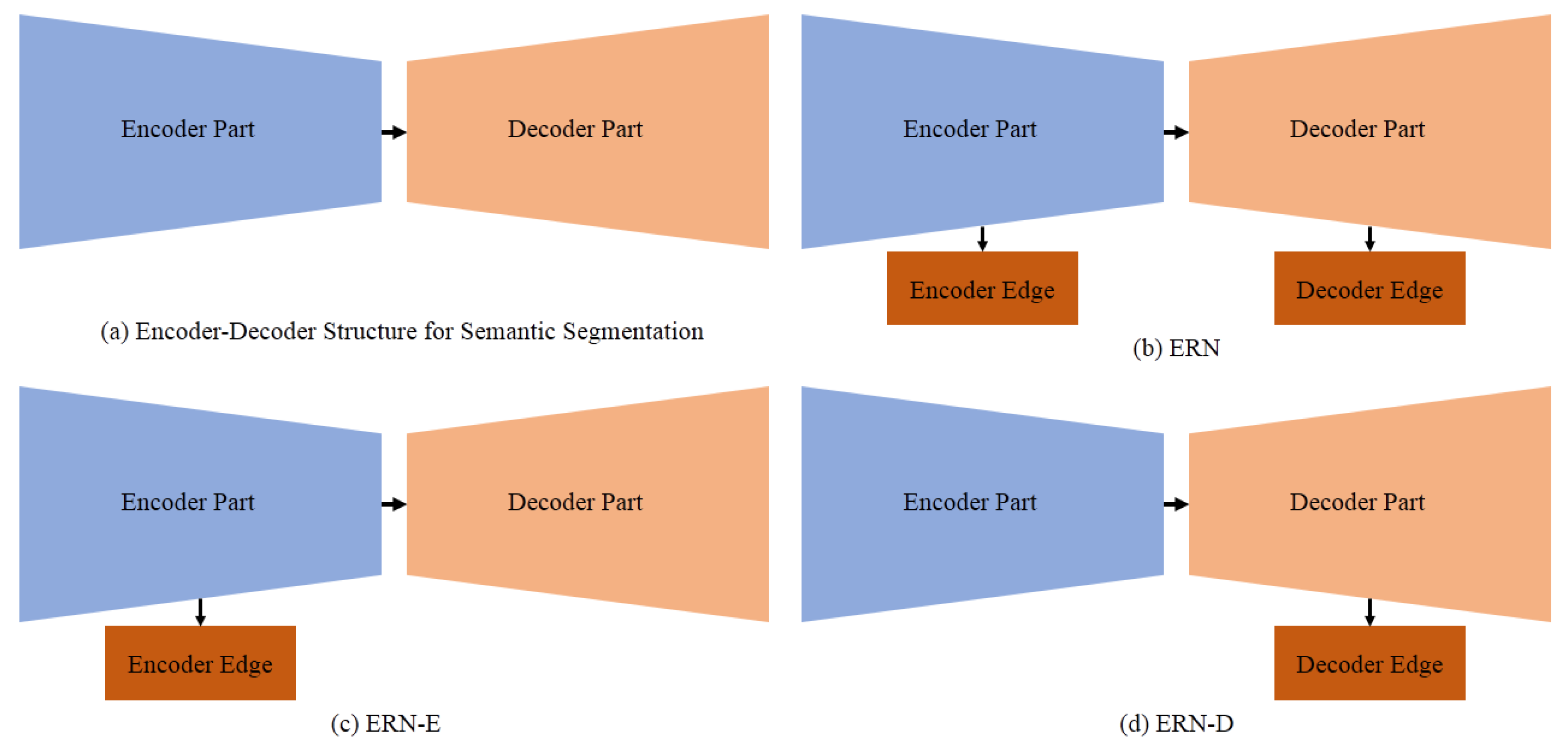 Remotesensing 10 01339 g011