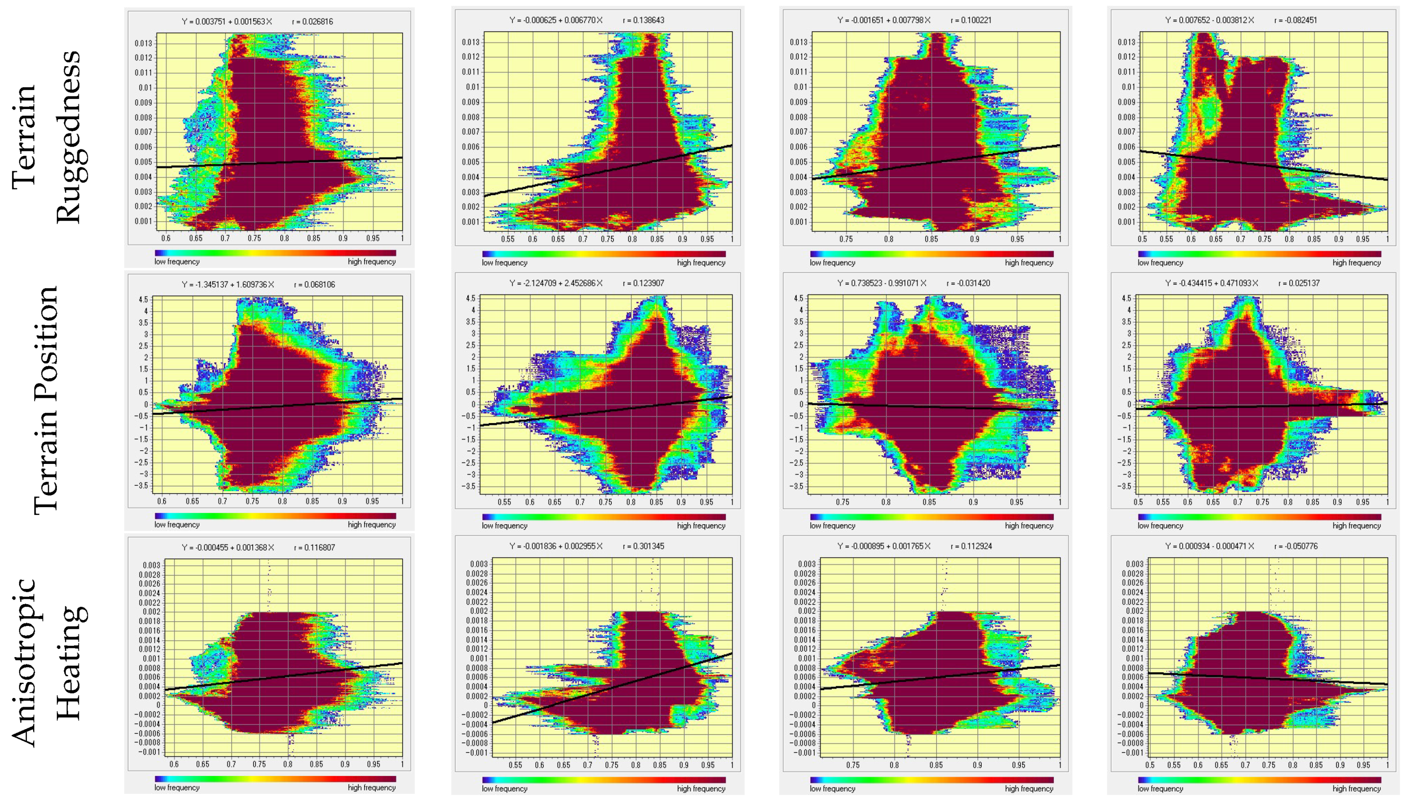 Remotesensing 10 01345 g008b Remotesensing 10 01345 g008b
