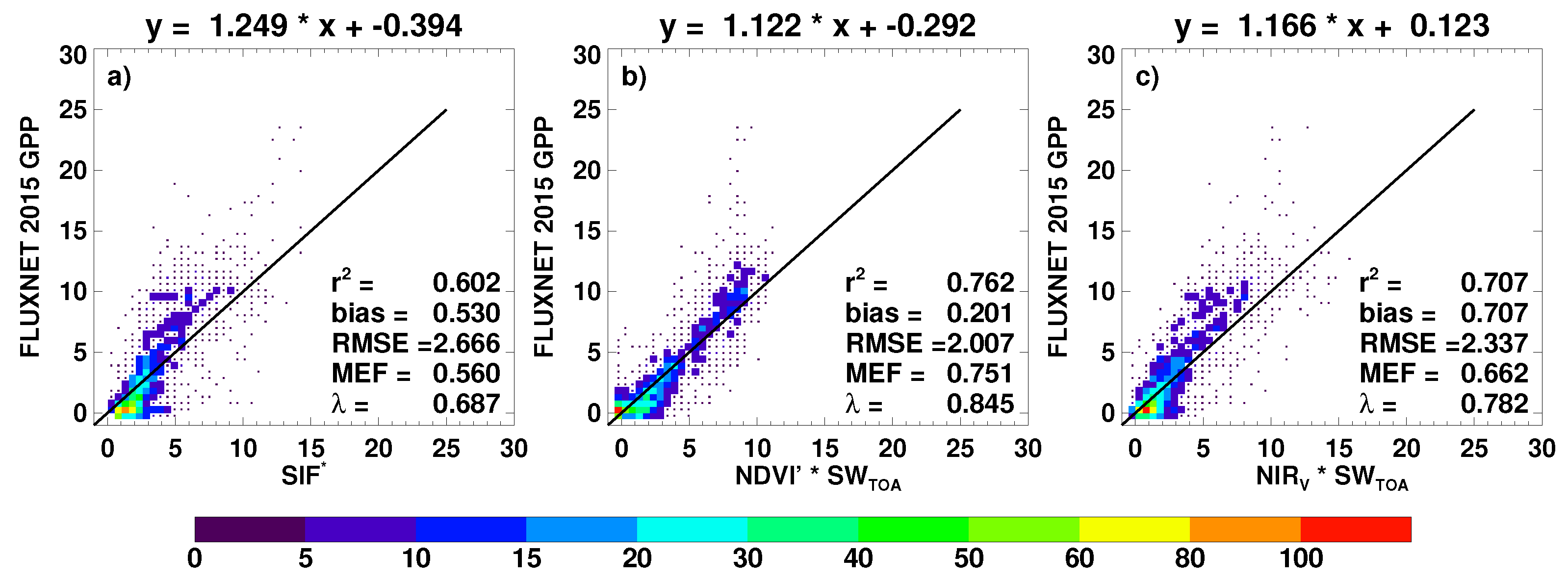 Remotesensing 10 01346 g003