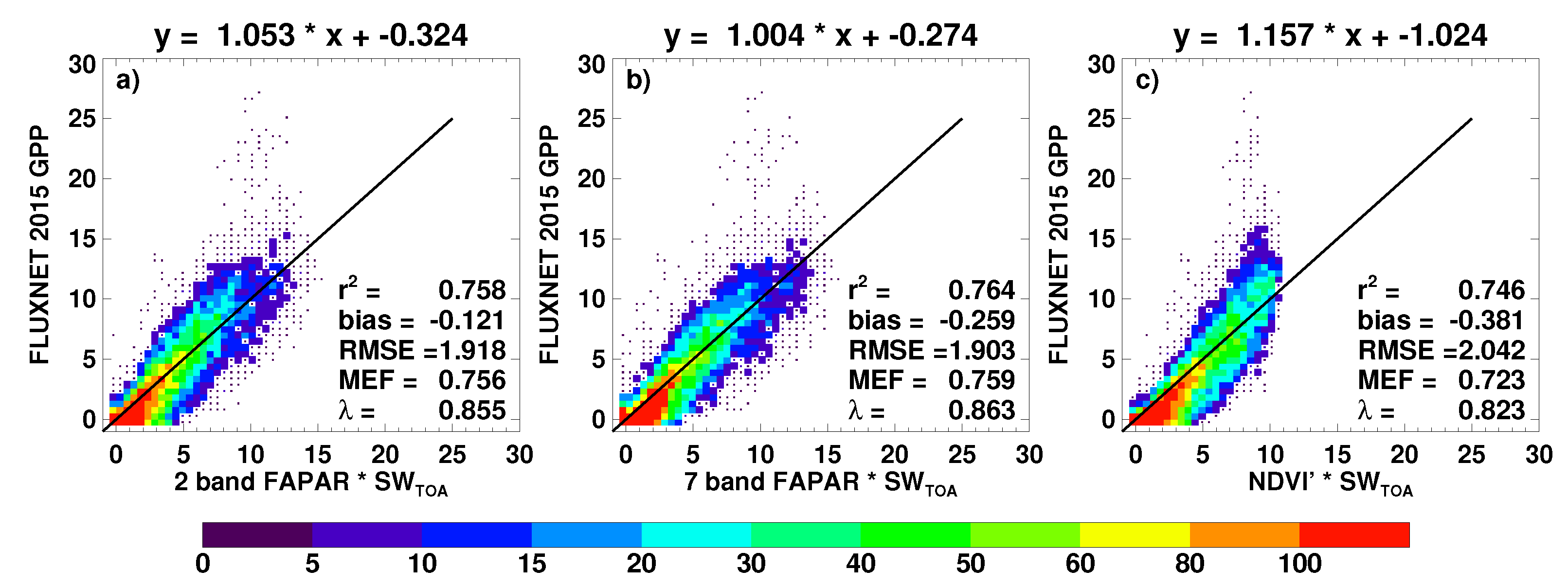 Remotesensing 10 01346 g004