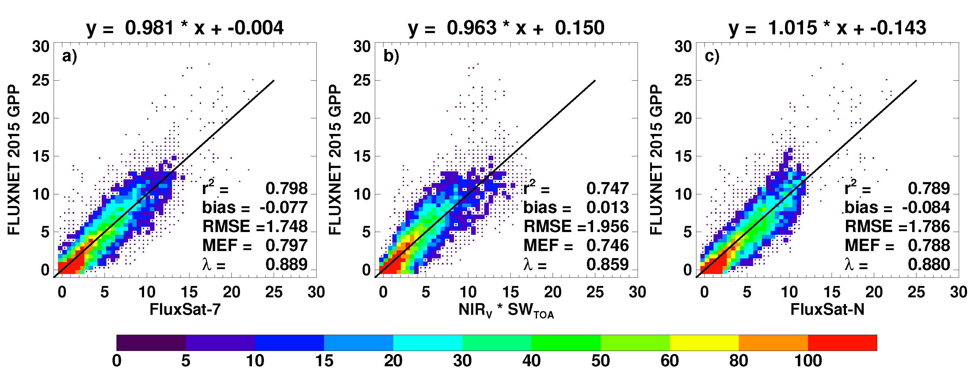 Remotesensing 10 01346 g006