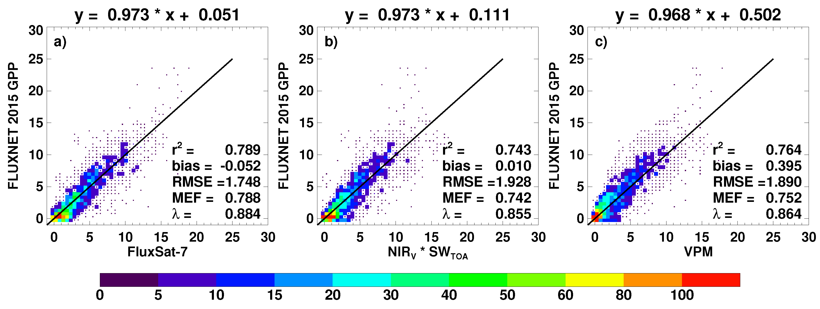 Remotesensing 10 01346 g008