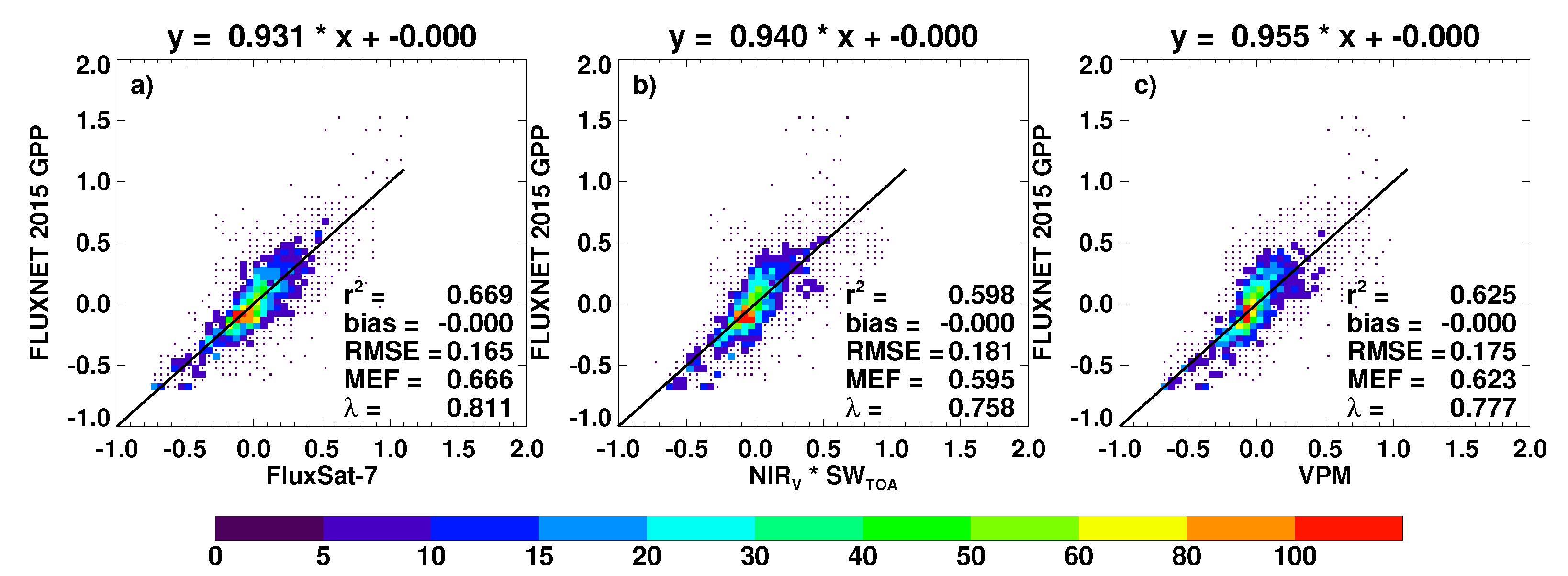 Remotesensing 10 01346 g010