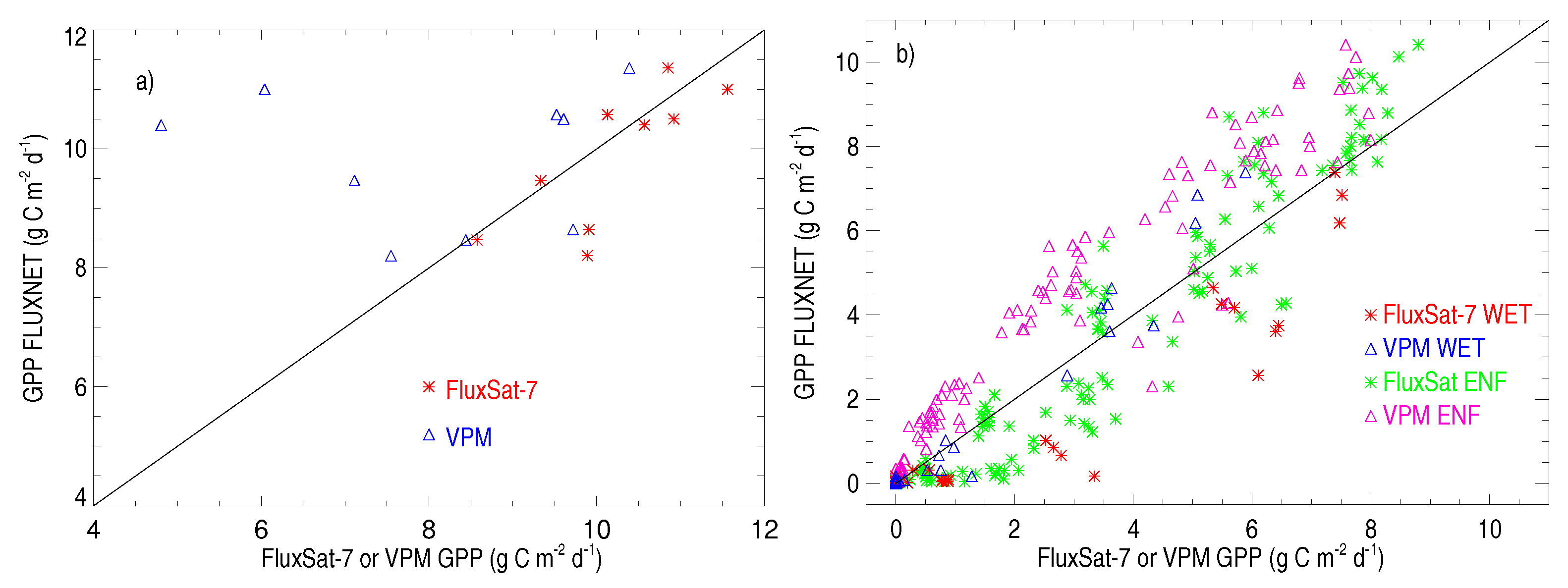 Remotesensing 10 01346 g018
