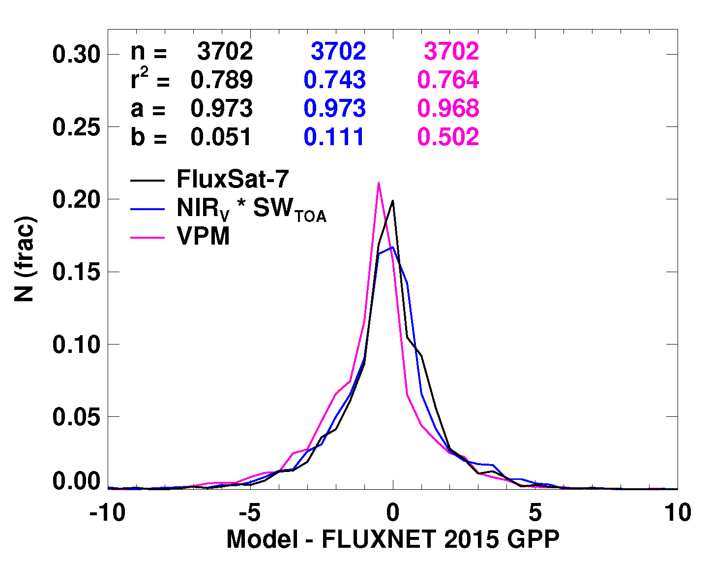 Remotesensing 10 01346 g0a6