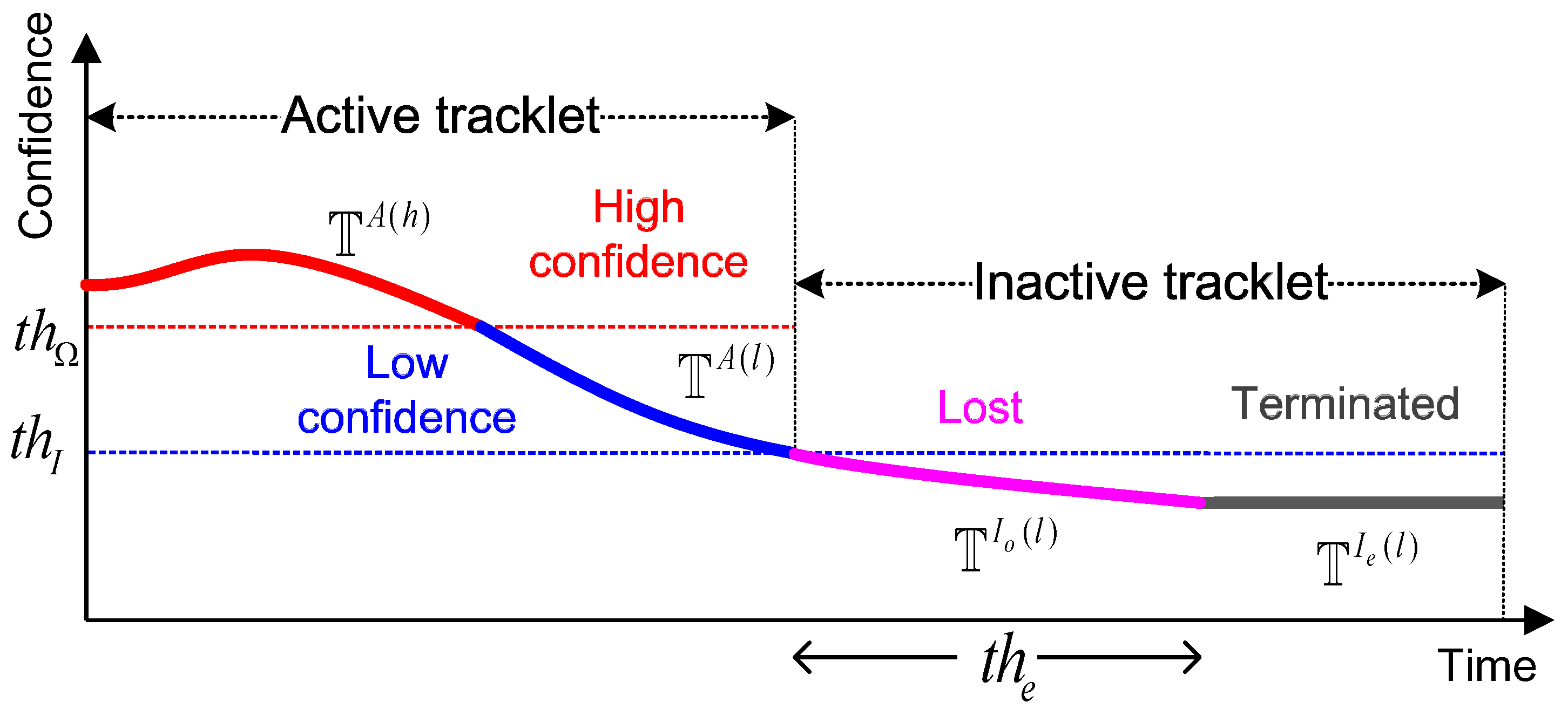 Remotesensing 10 01347 g002 Remotesensing 10 01347 g002