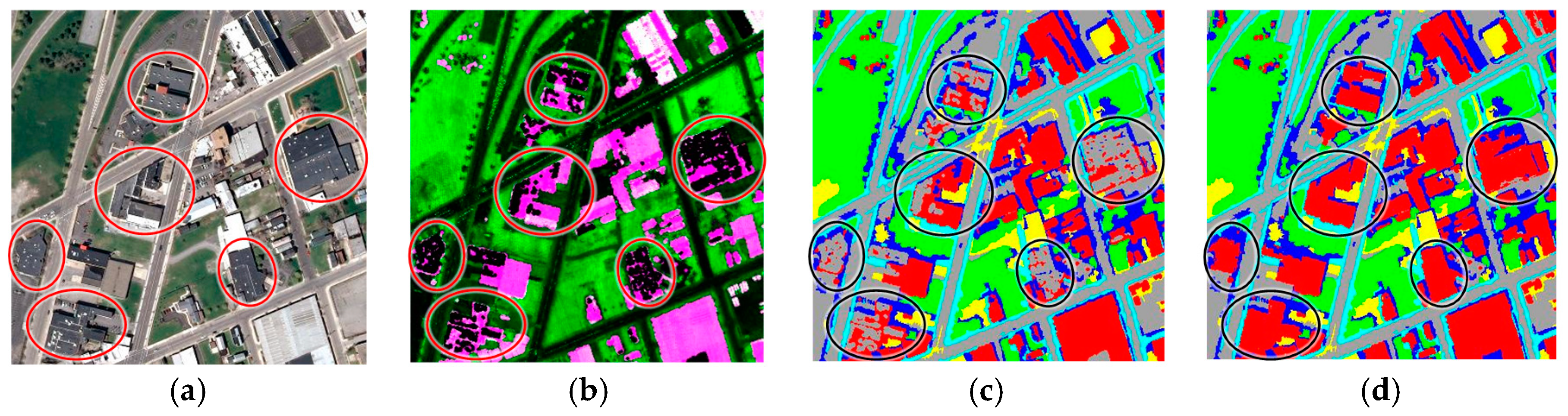 Remotesensing 10 01349 g018