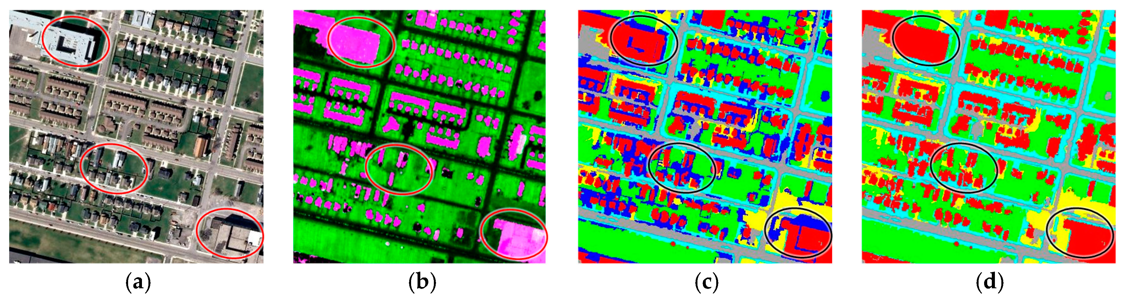 Remotesensing 10 01349 g020