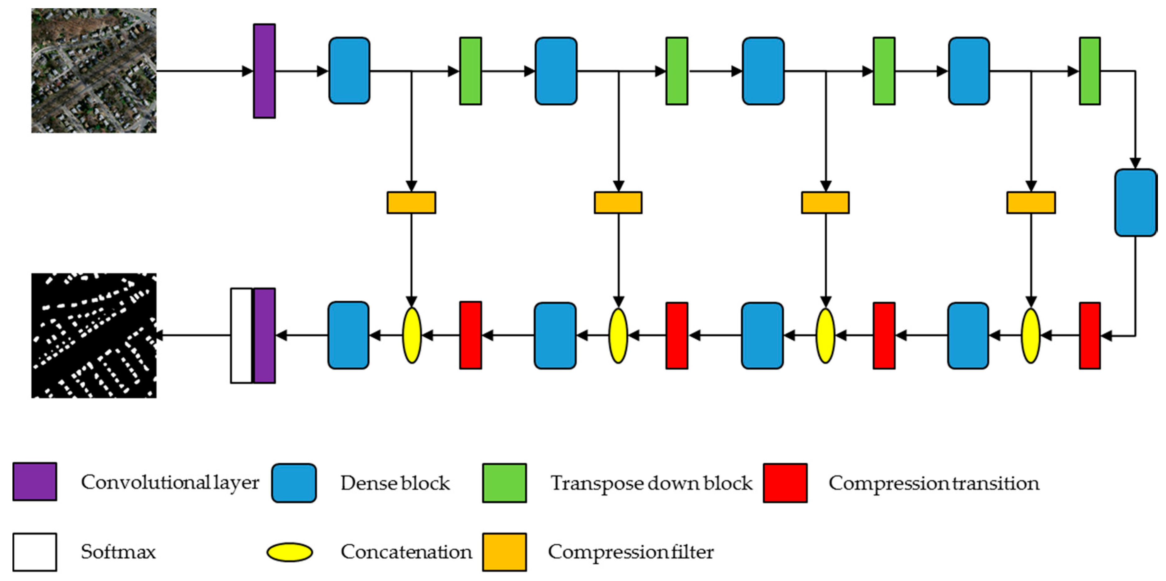 Remotesensing 10 01350 g001 Remotesensing 10 01350 g001