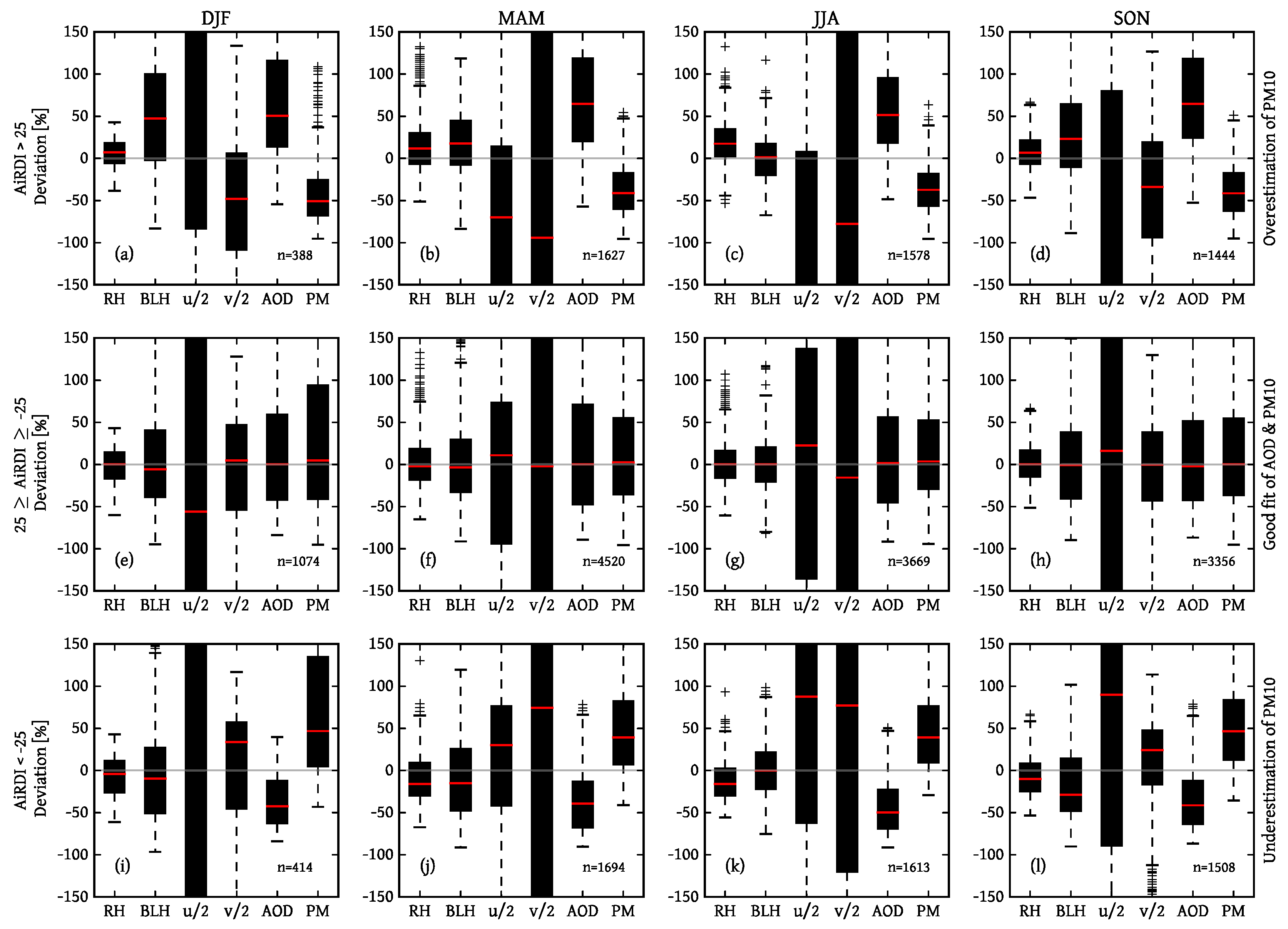 Remotesensing 10 01353 g004 Remotesensing 10 01353 g004