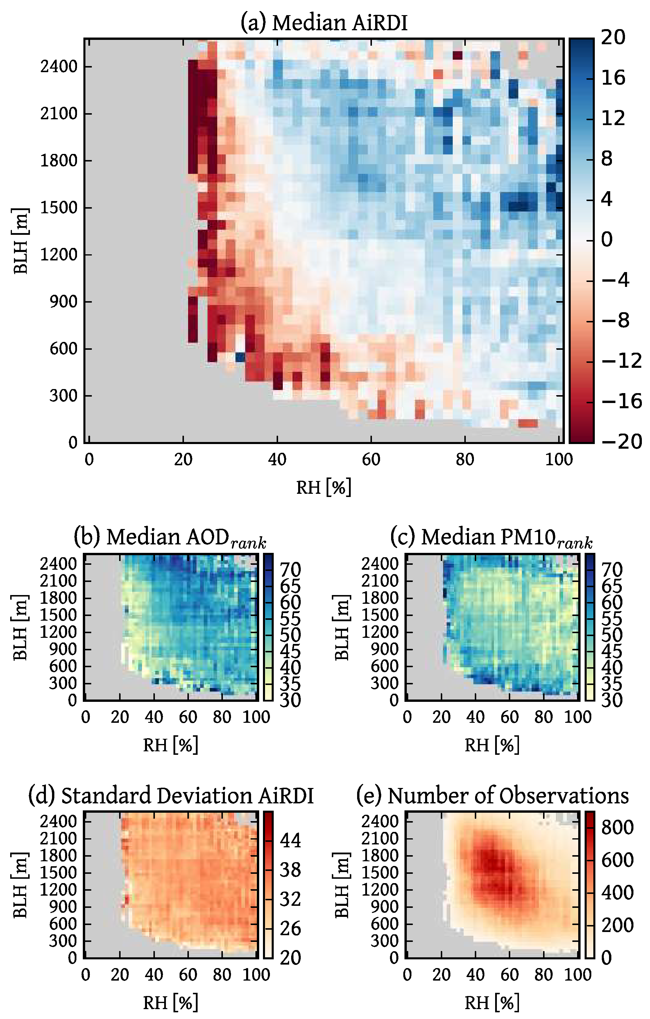Remotesensing 10 01353 g005 Remotesensing 10 01353 g005