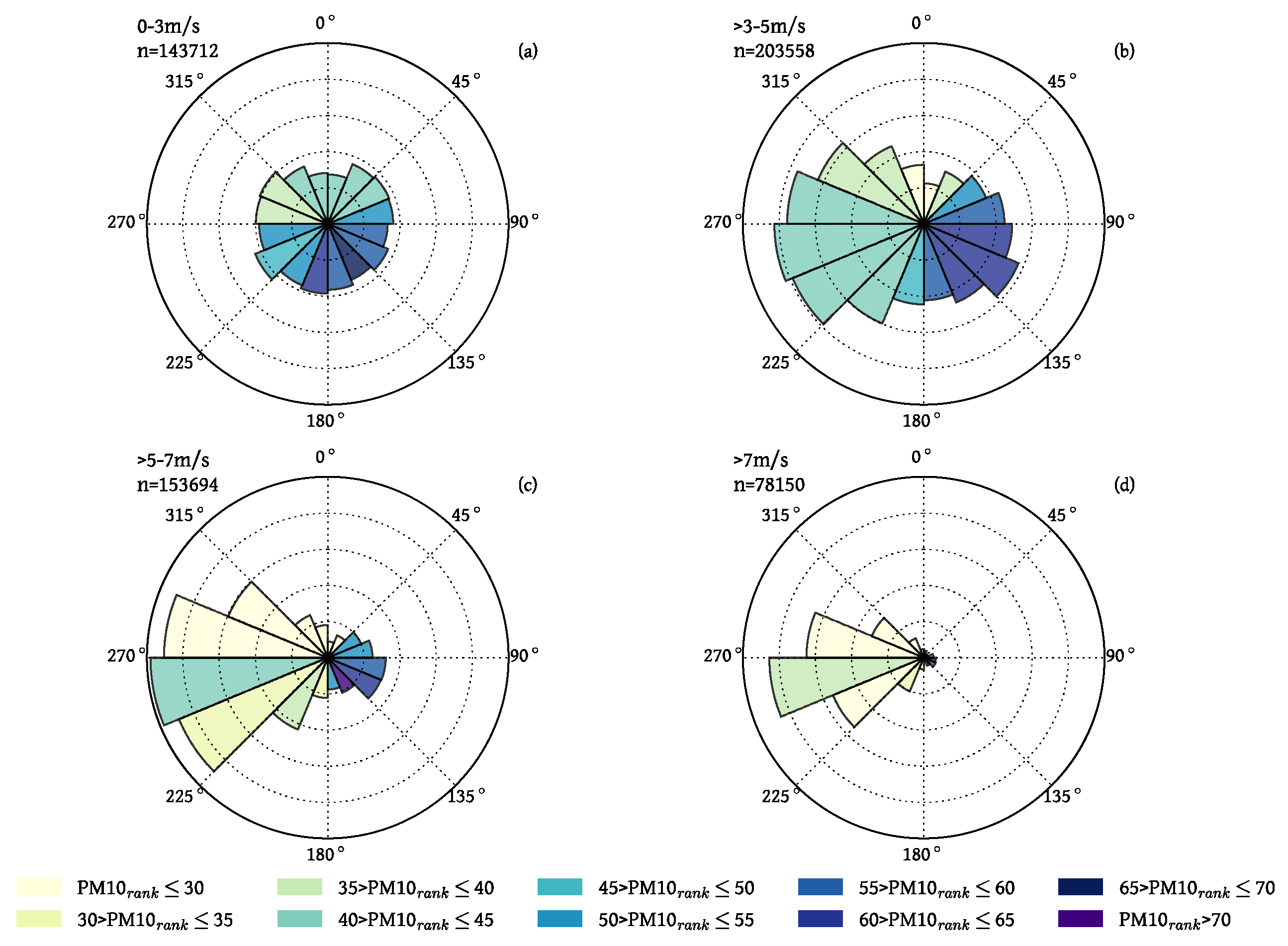 Remotesensing 10 01353 g007 Remotesensing 10 01353 g007