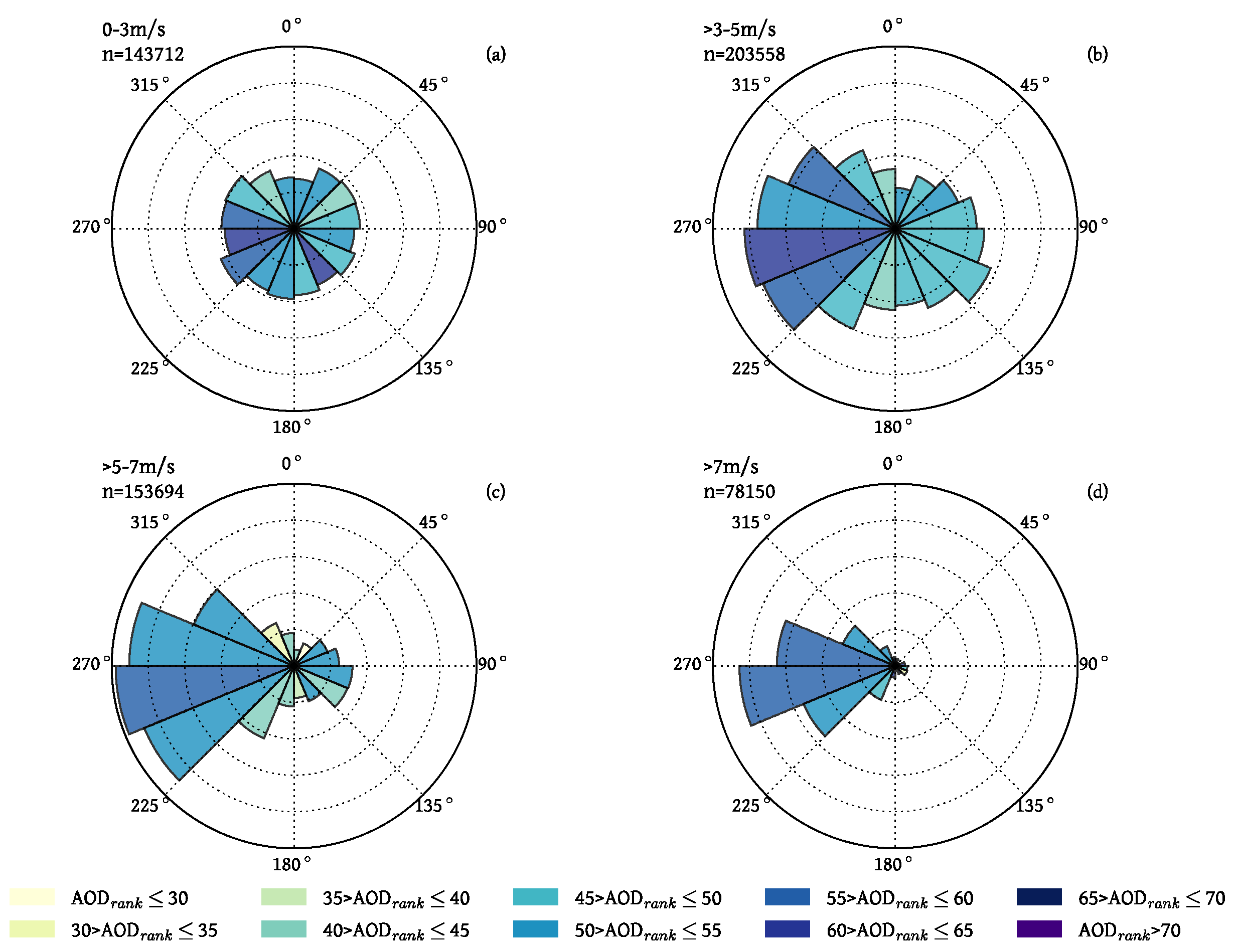 Remotesensing 10 01353 g008 Remotesensing 10 01353 g008