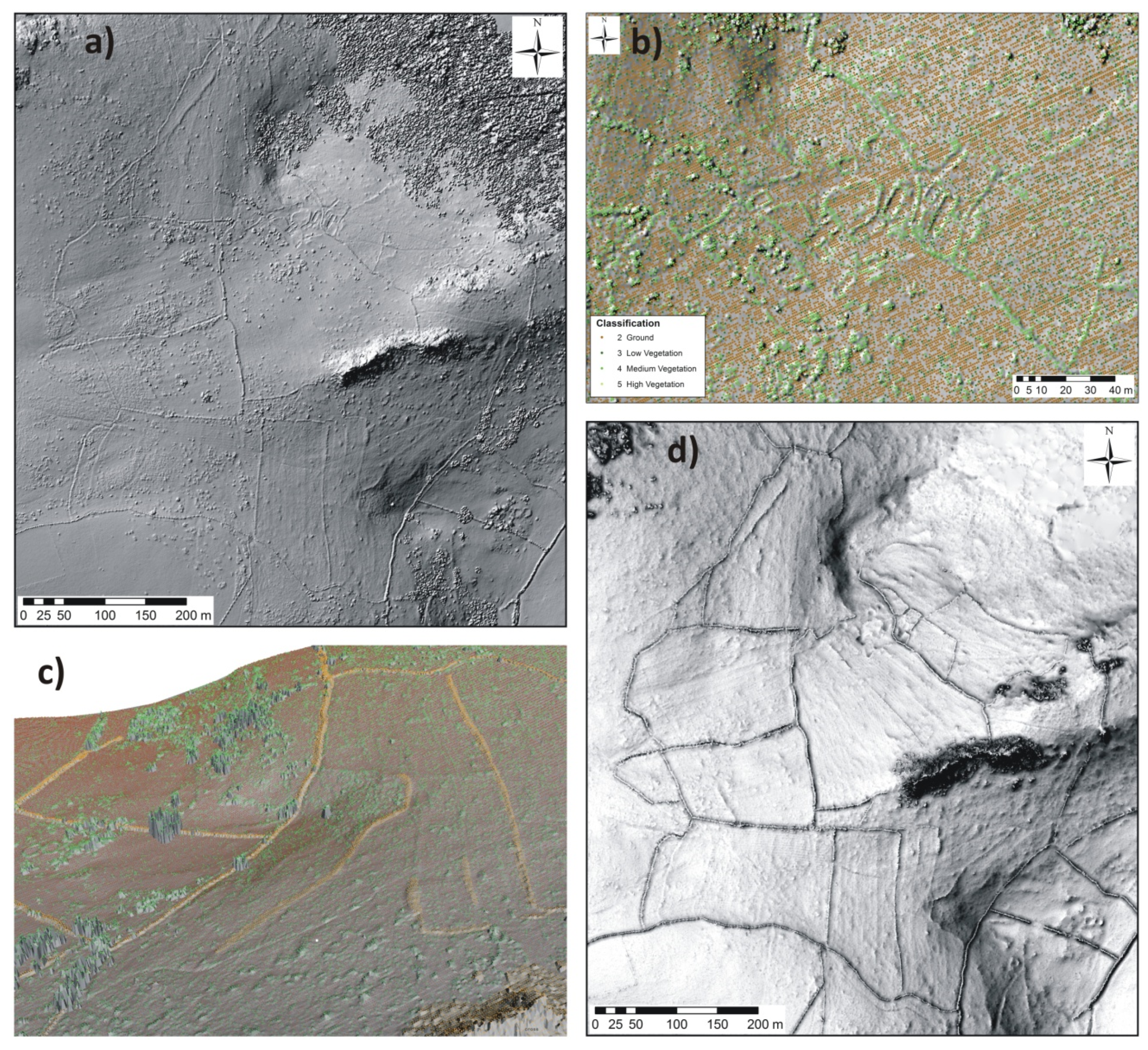 Remote Sensing Free Full Text Integration Of Low Resolution Als No